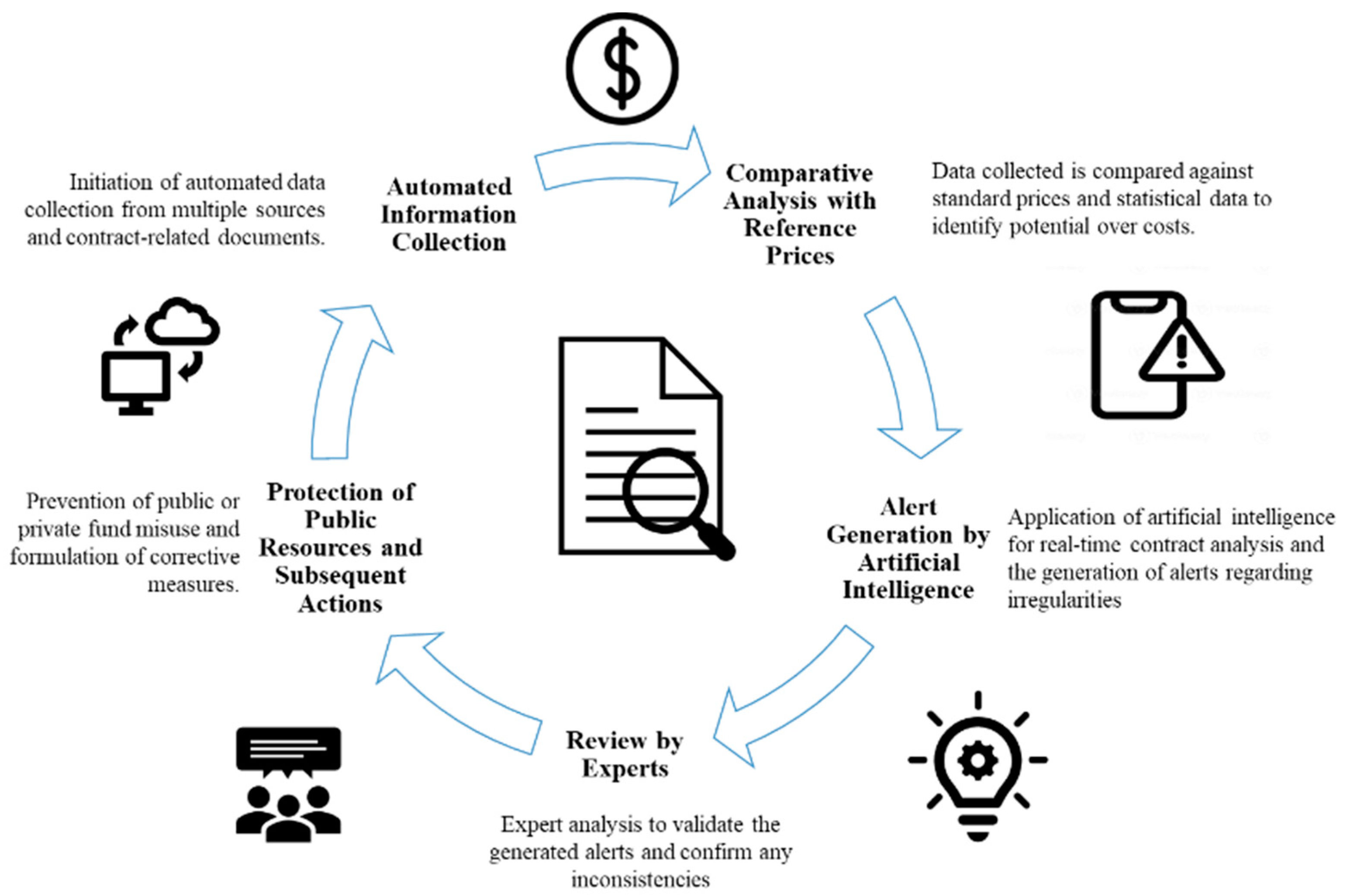 Sustainability 16 04669 g010