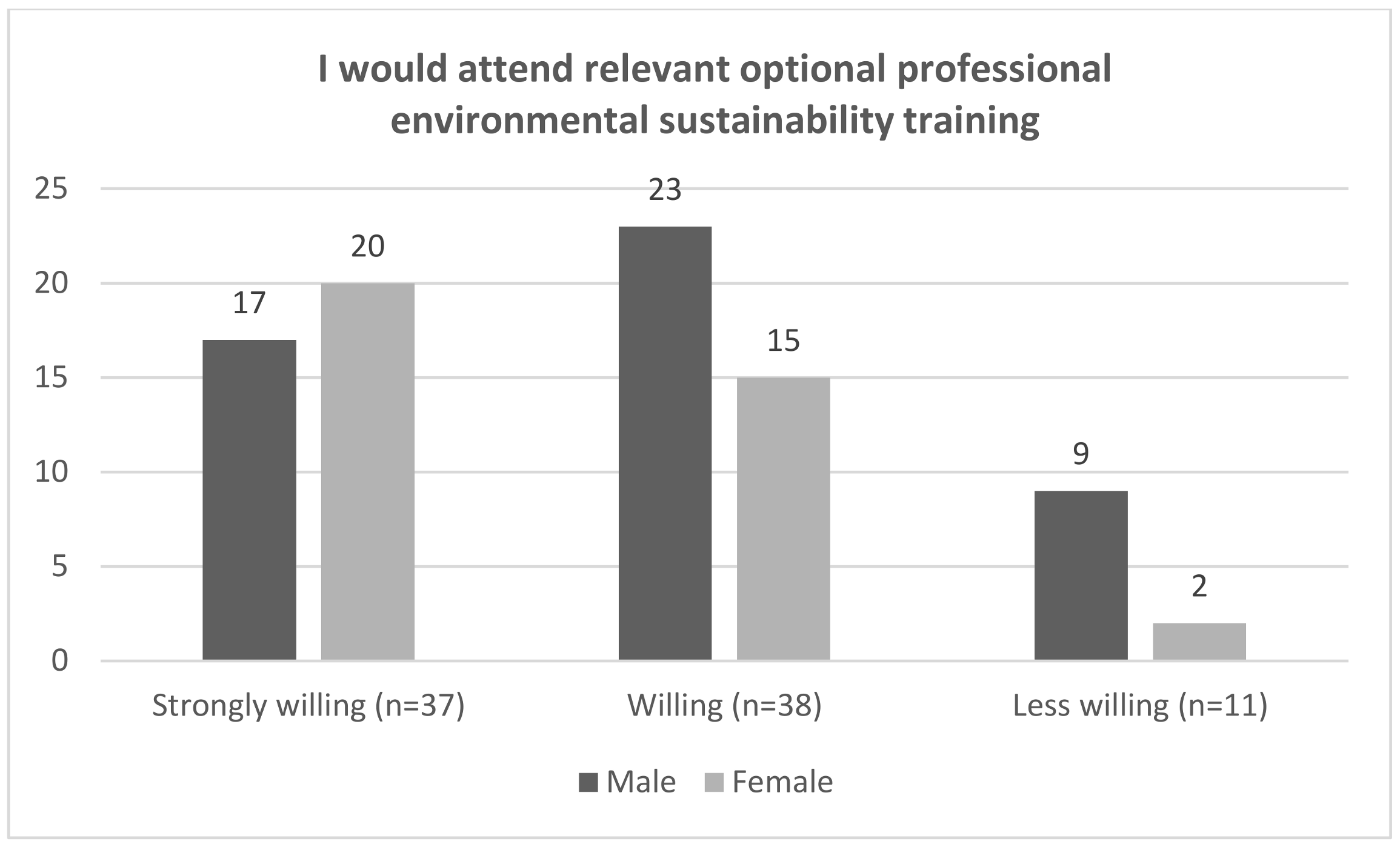 Sustainability 16 04673 g002