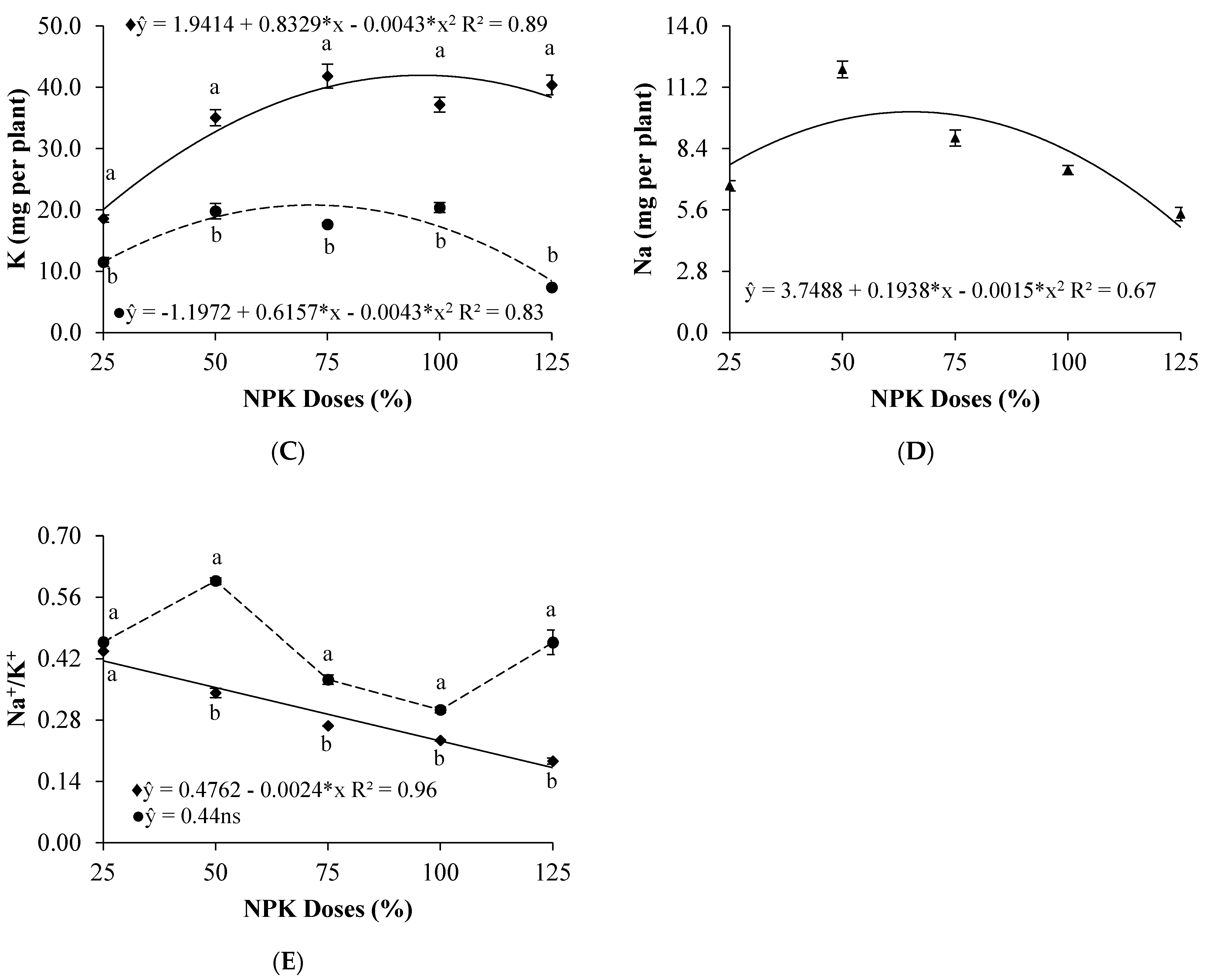 Sustainability 16 04674 g003b