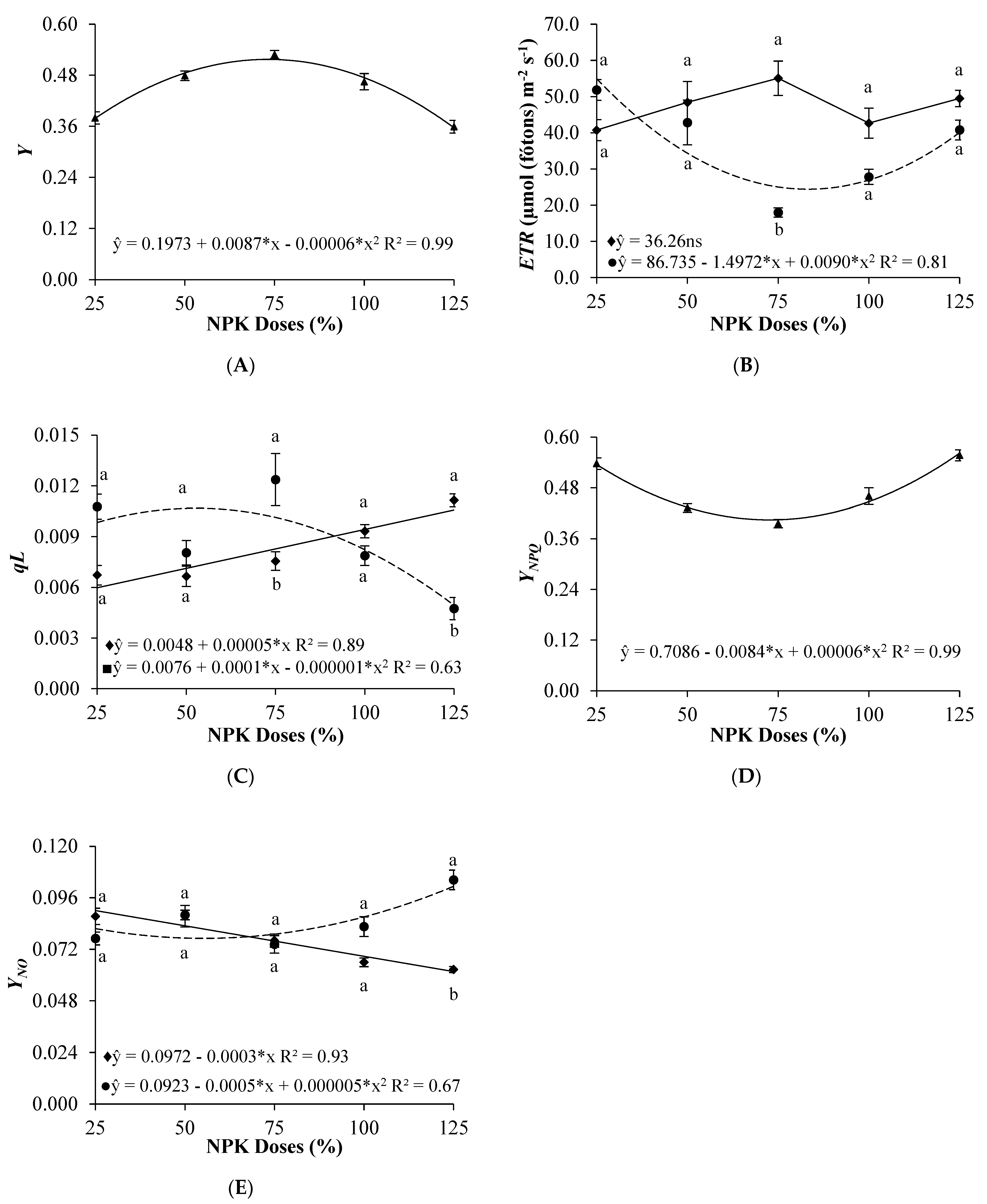 Sustainability 16 04674 g005