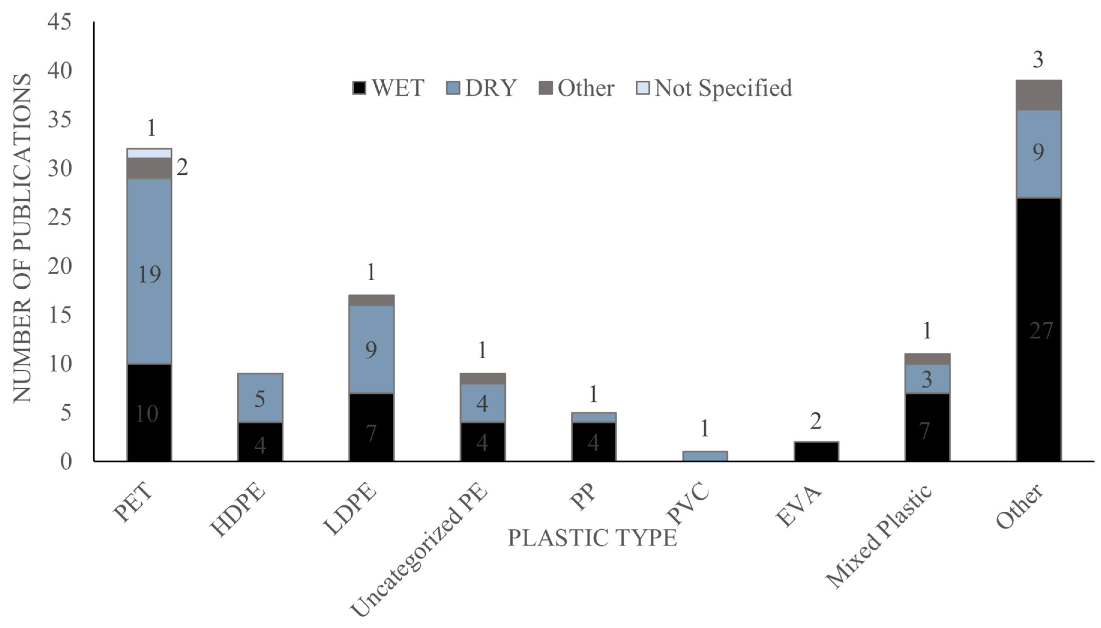 Sustainability 16 04675 g008