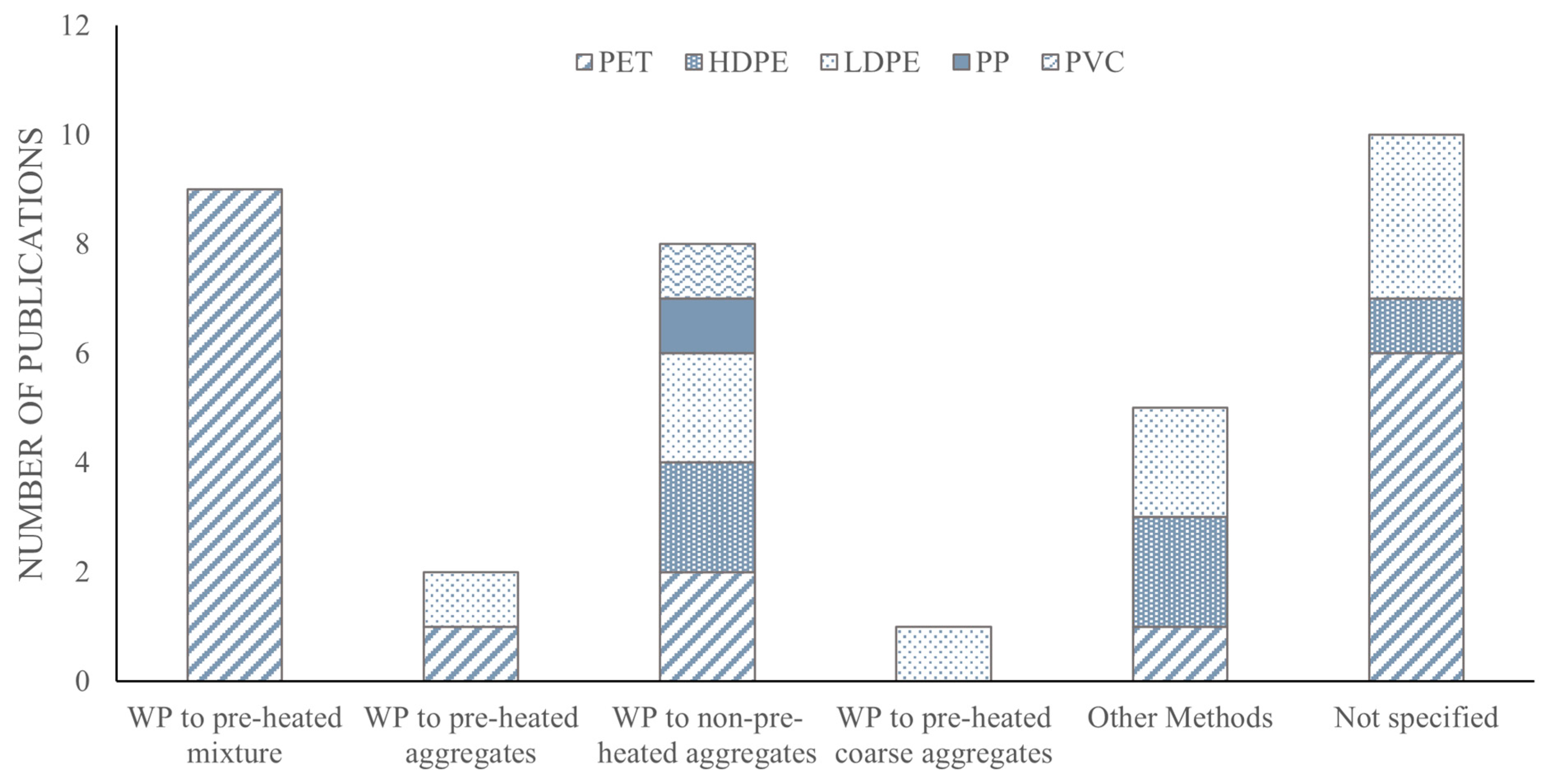 Sustainability 16 04675 g009