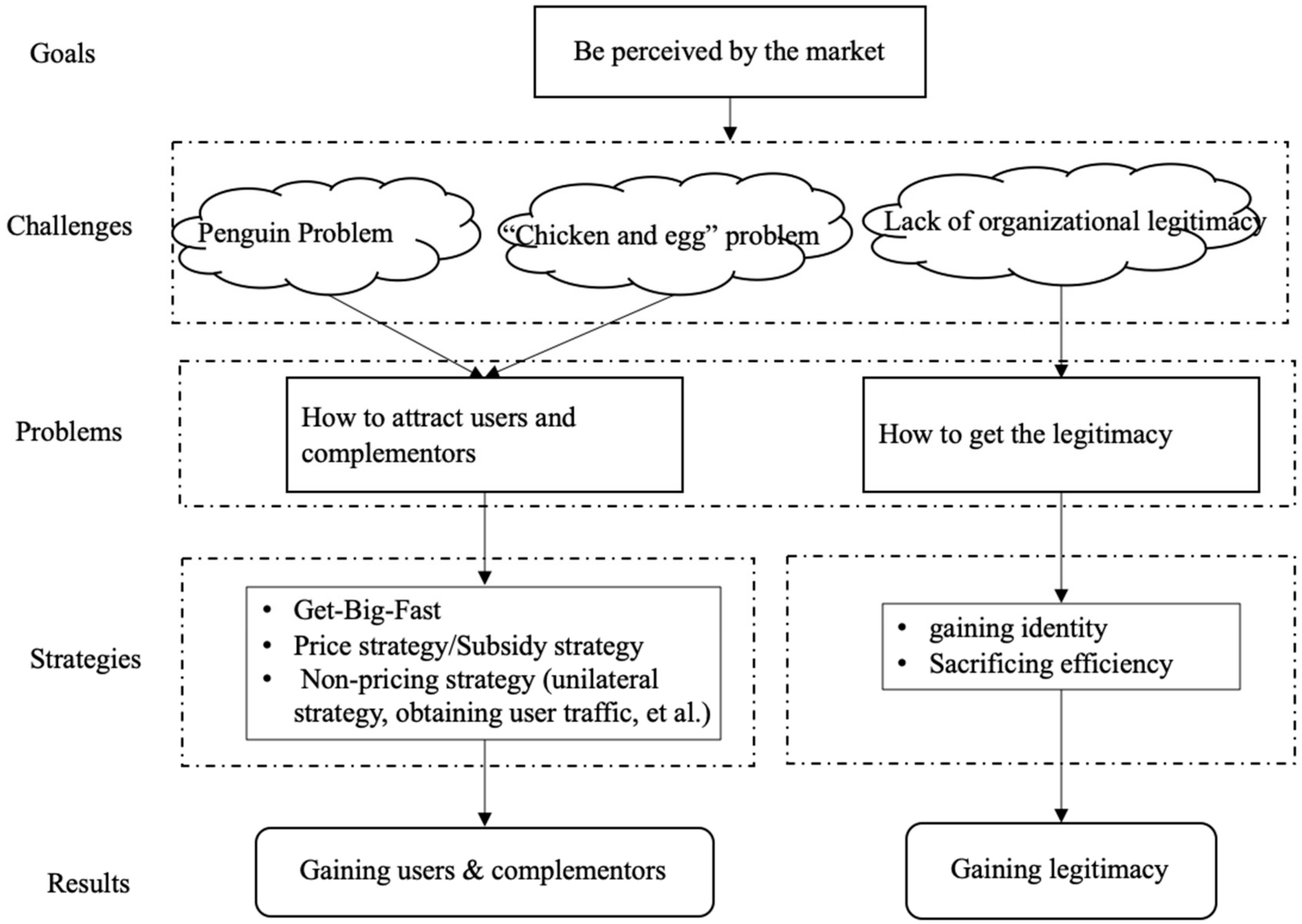 Sustainability 16 04677 g002