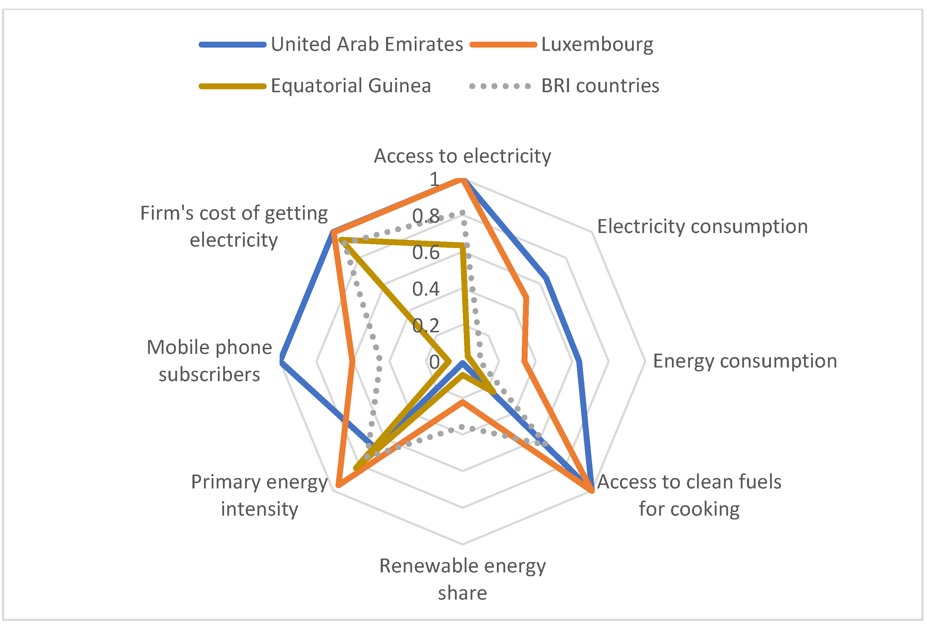 Sustainability 16 04681 g002