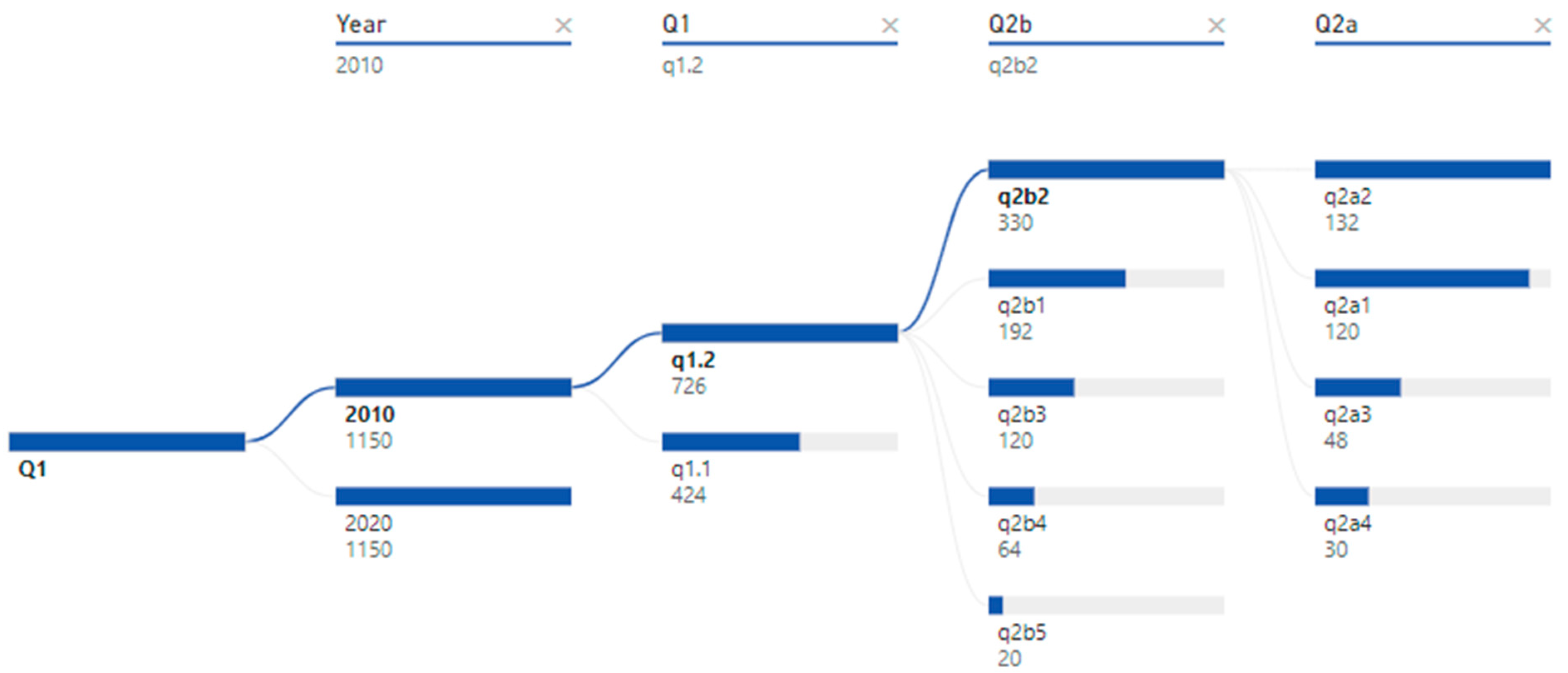 Sustainability 16 04686 g004