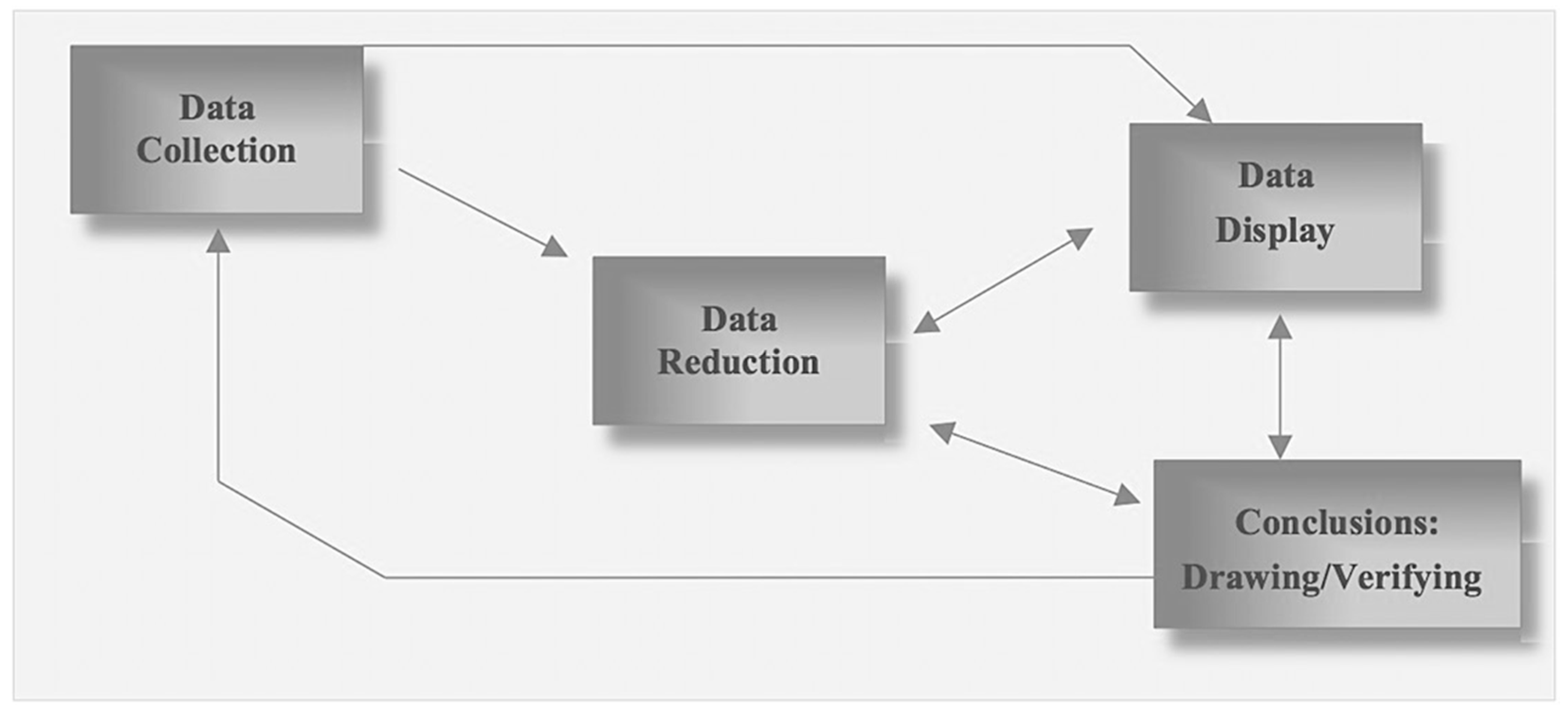 Sustainability 16 04687 g001