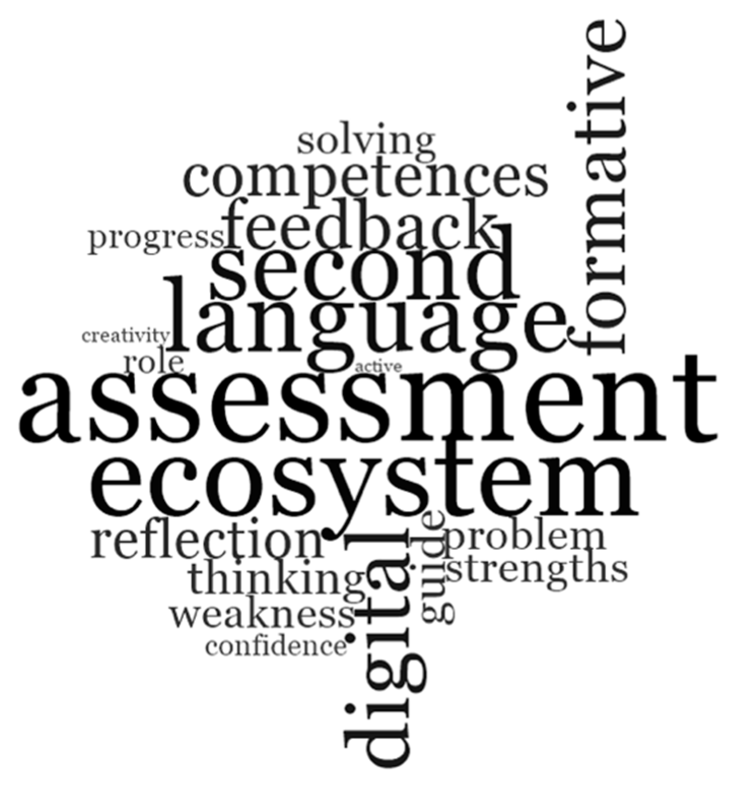 Sustainability 16 04687 g002