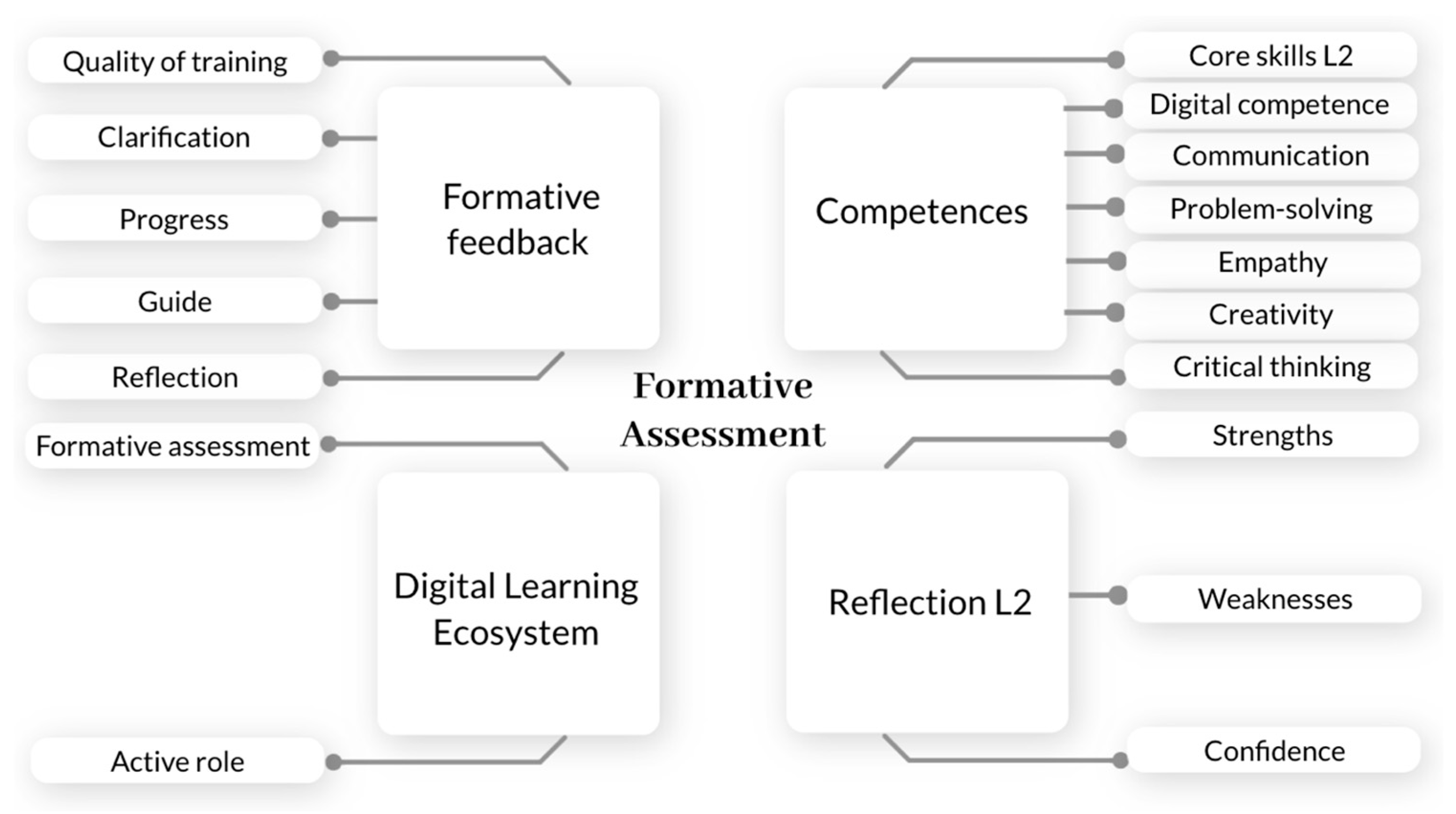 Sustainability 16 04687 g003