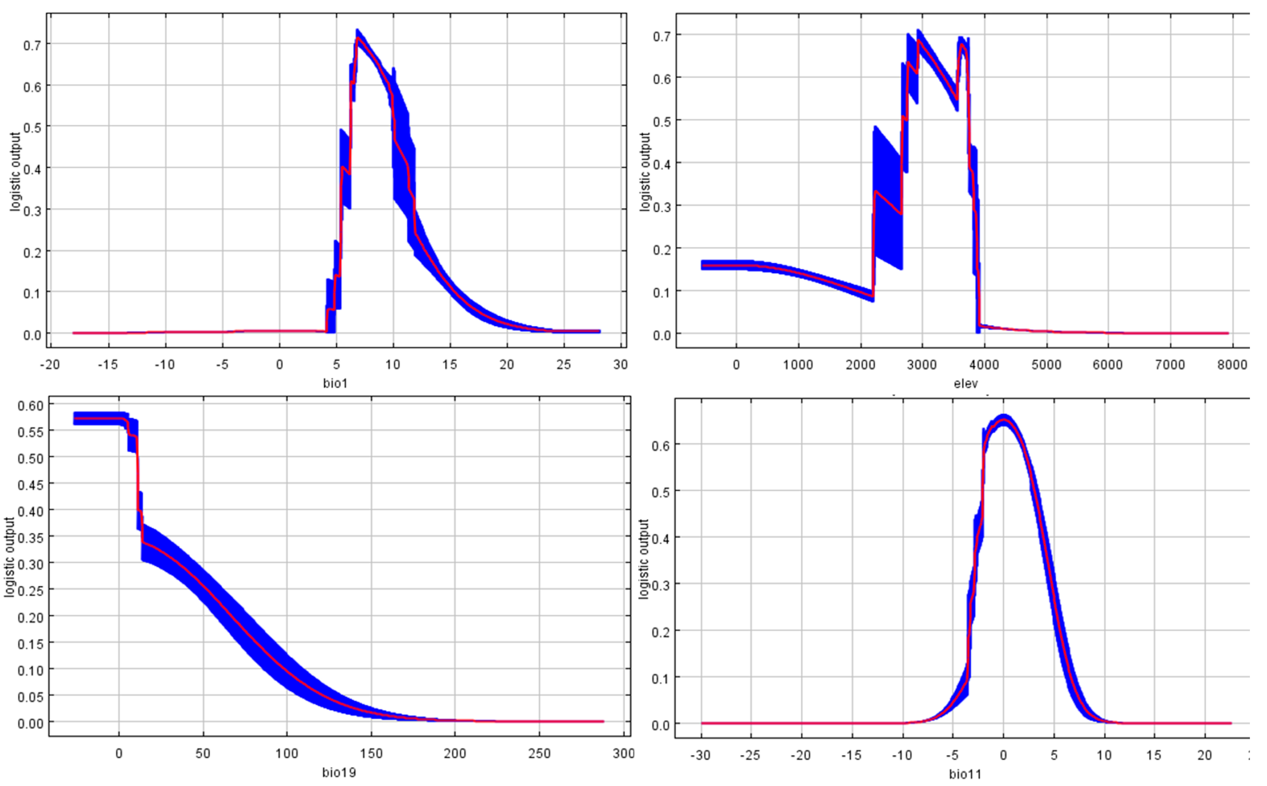 Sustainability 16 04689 g003