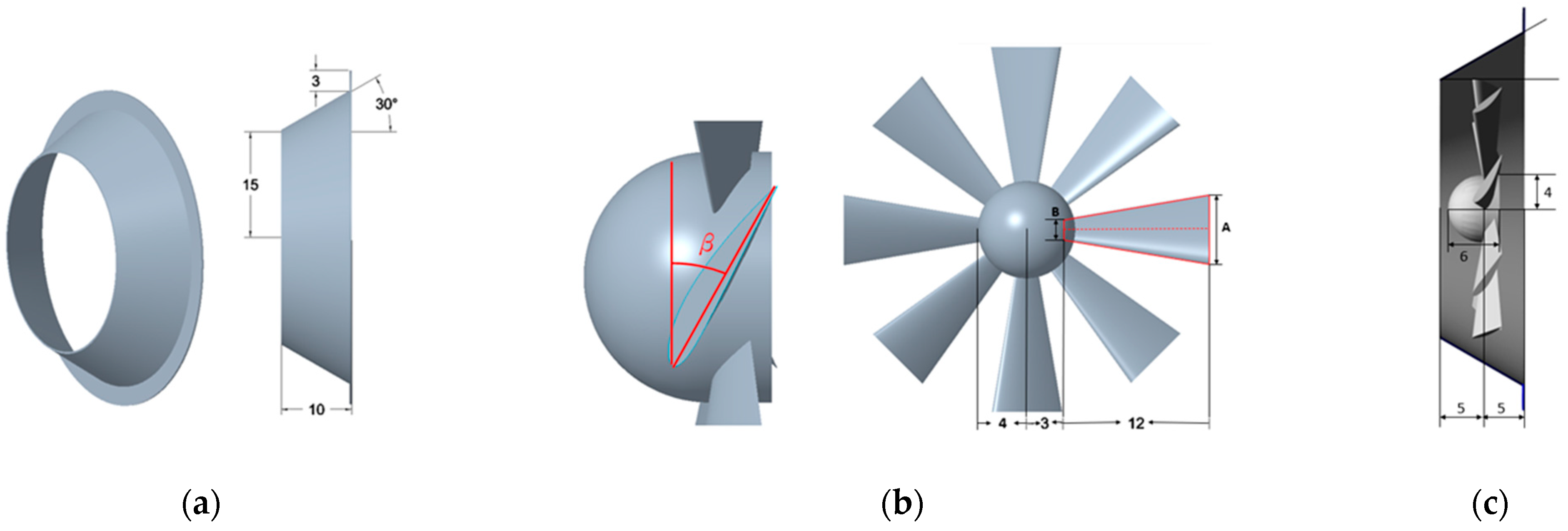 Sustainability 16 04692 g001