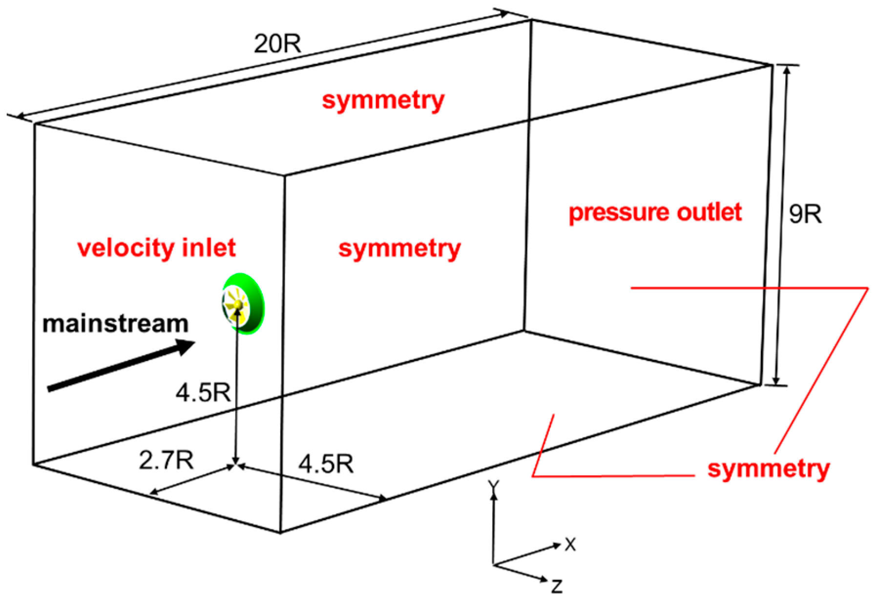 Sustainability 16 04692 g003