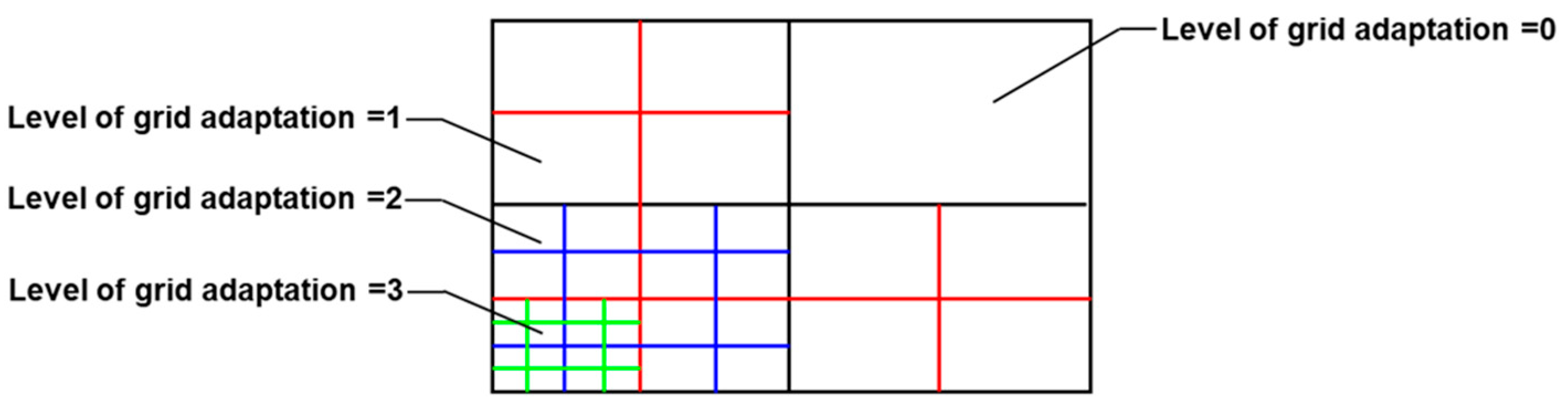 Sustainability 16 04692 g004