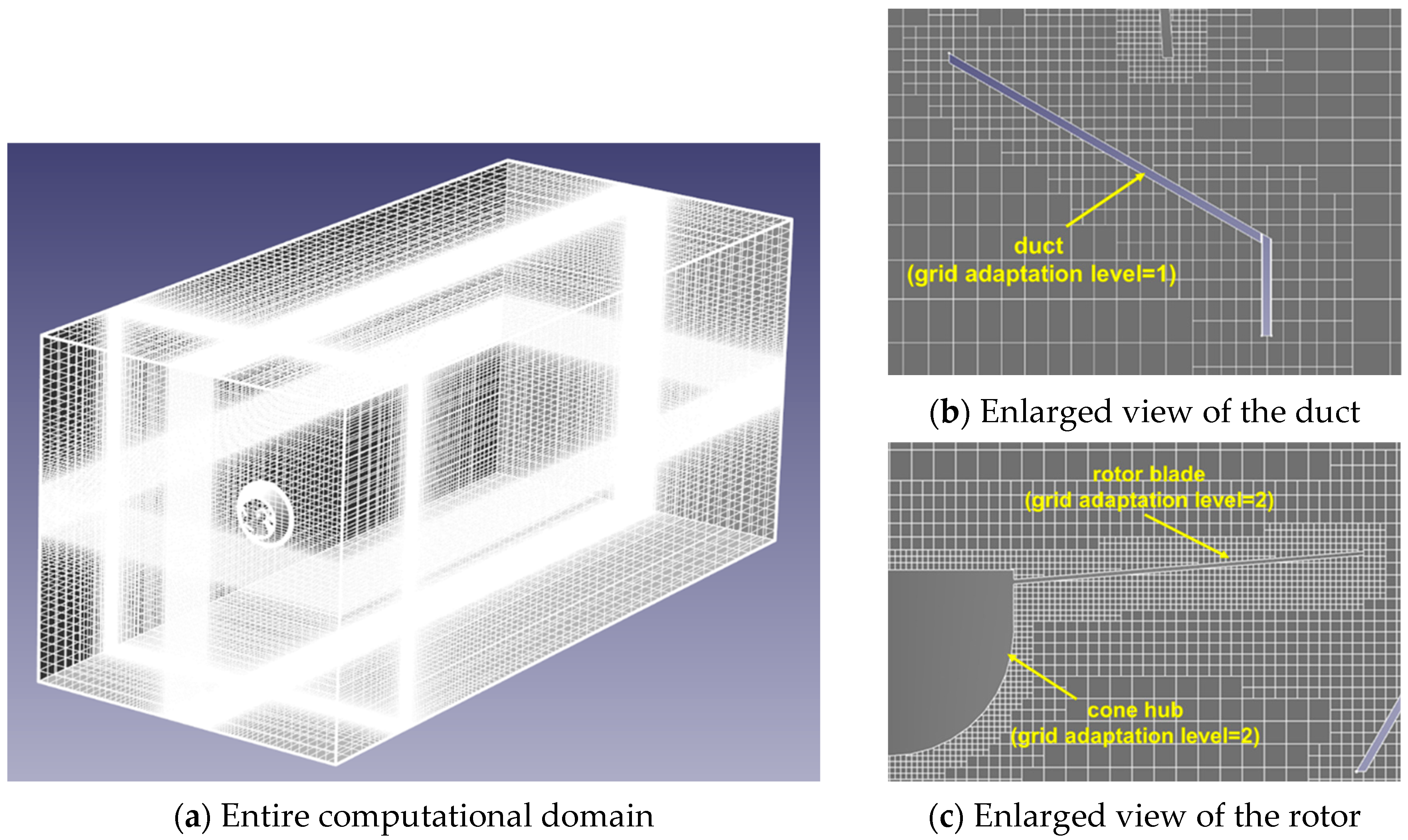 Sustainability 16 04692 g005