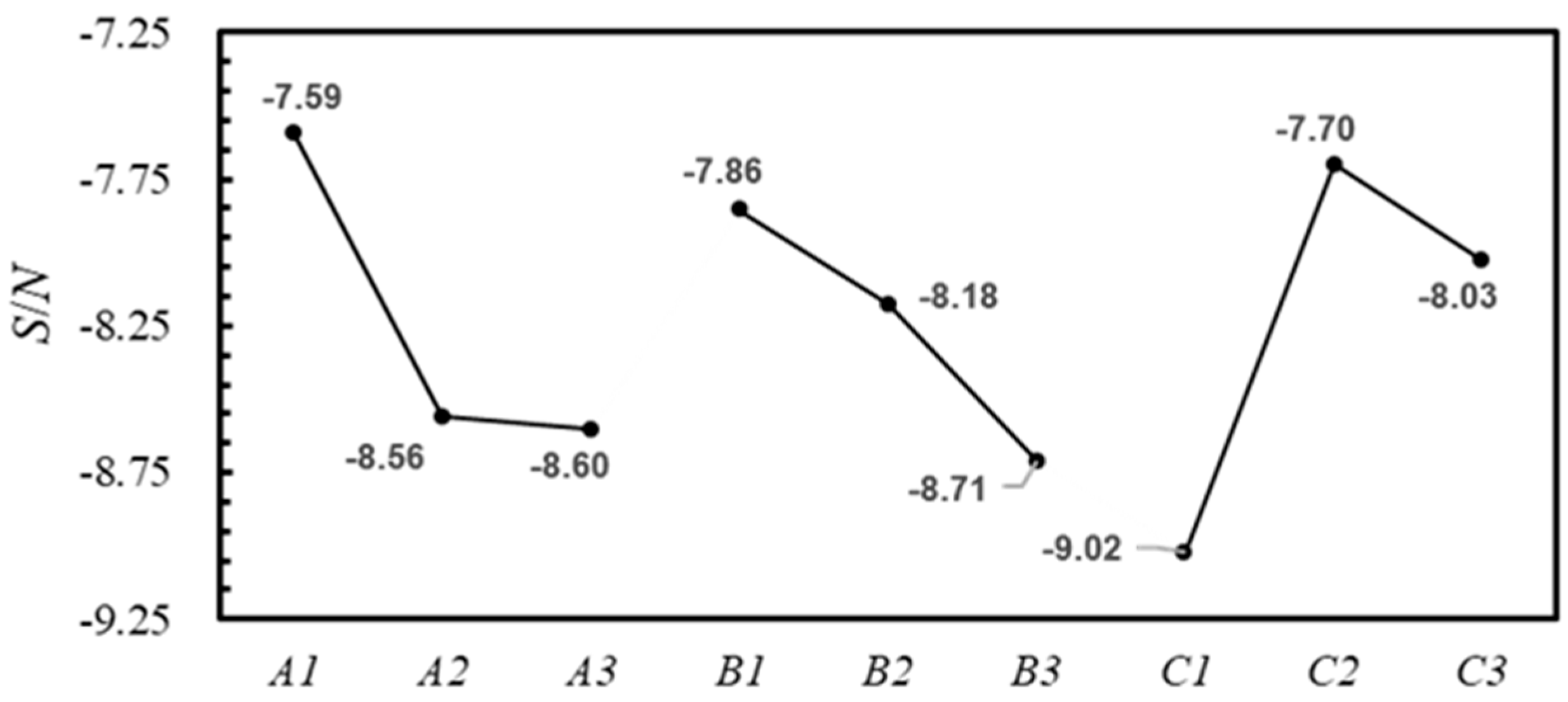 Sustainability 16 04692 g008