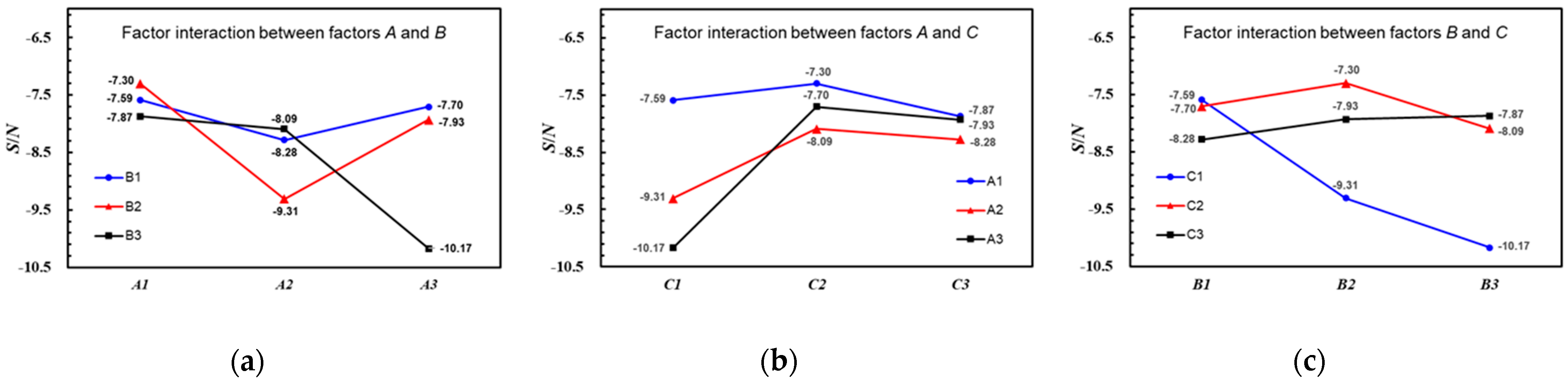 Sustainability 16 04692 g009