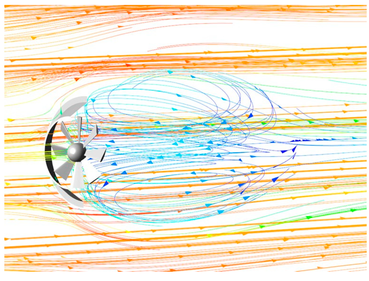 Sustainability 16 04692 g011