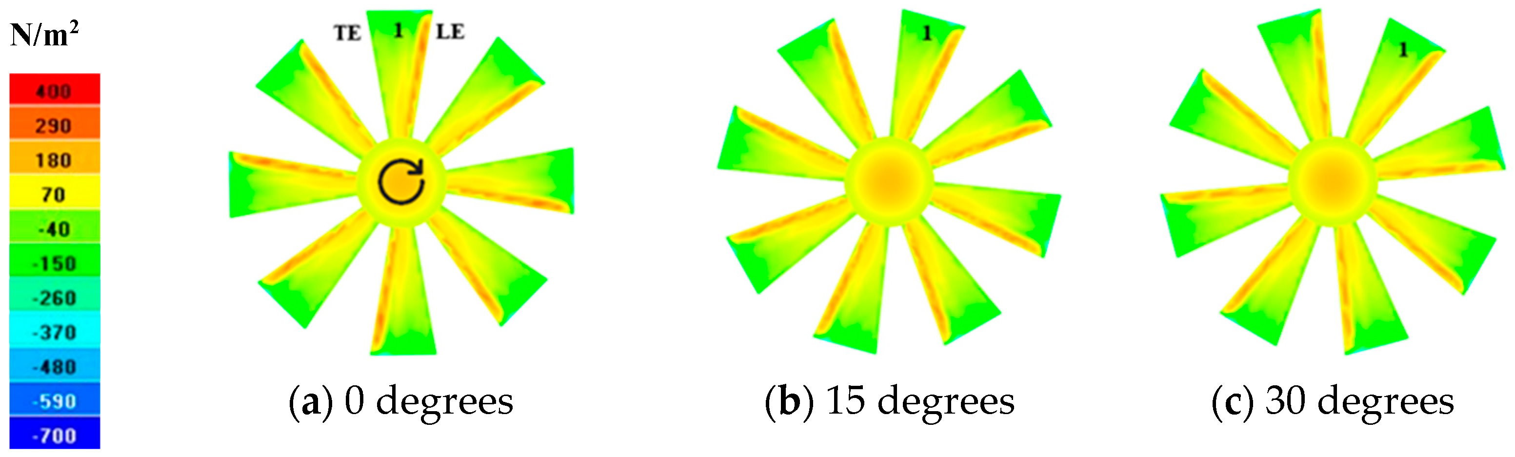 Sustainability 16 04692 g016