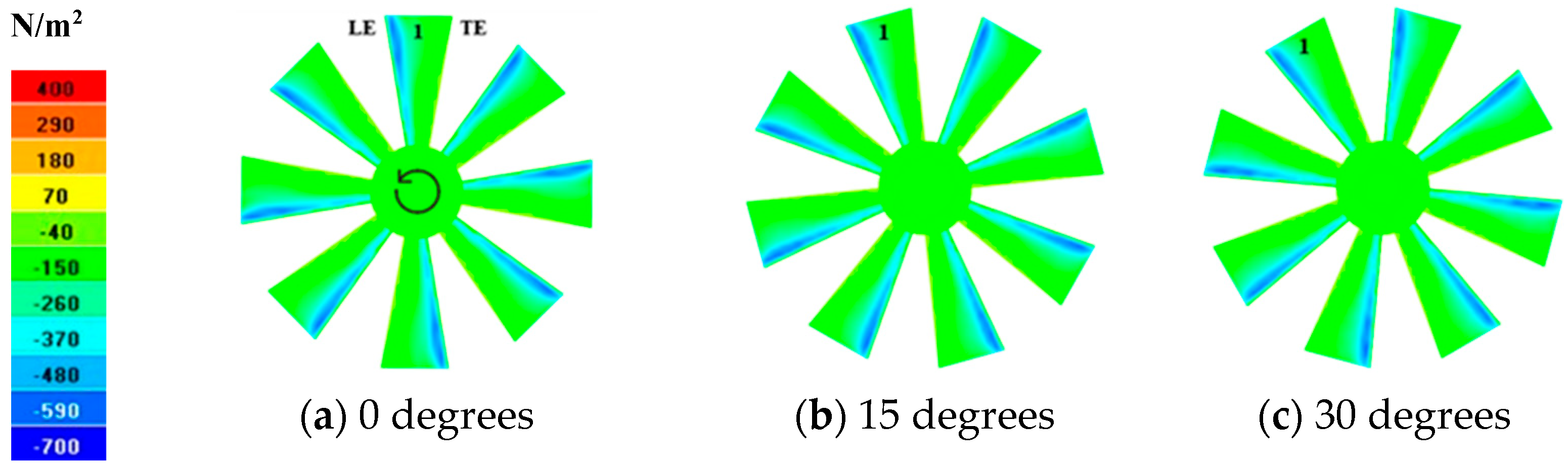 Sustainability 16 04692 g017