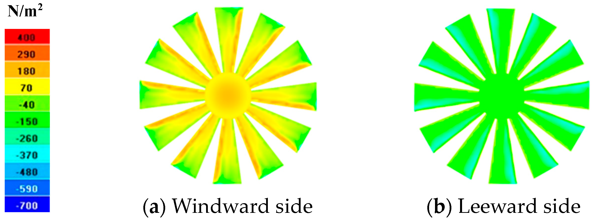 Sustainability 16 04692 g018