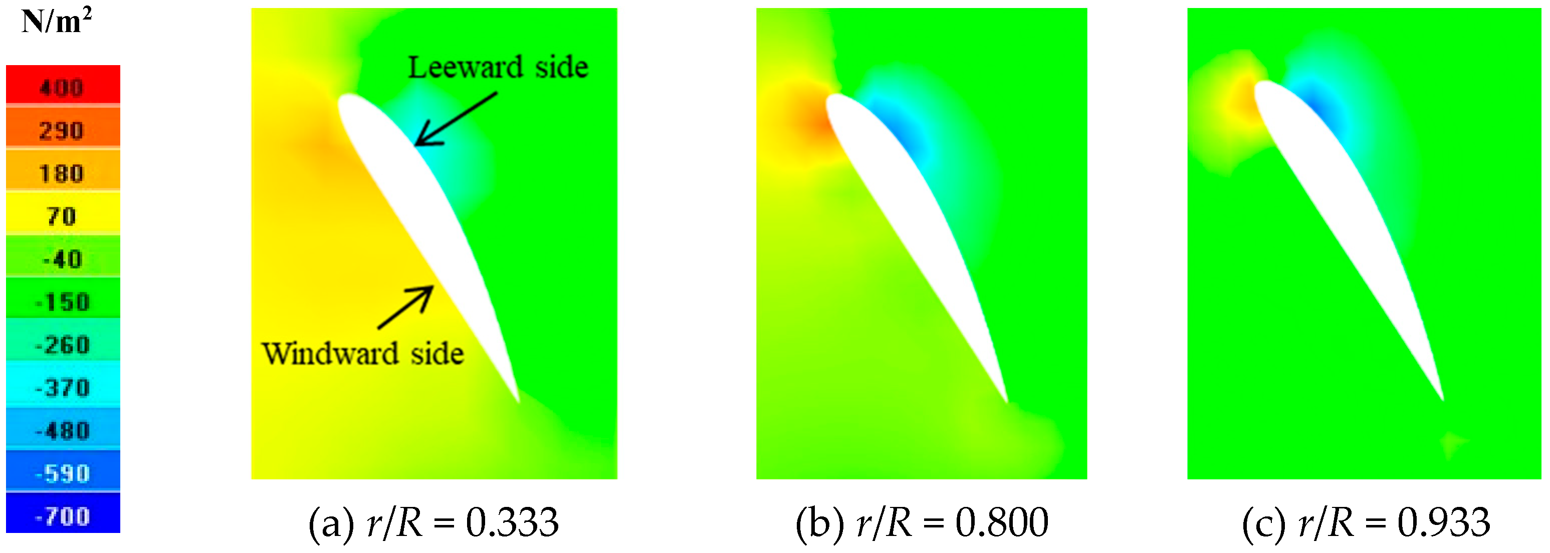 Sustainability 16 04692 g019