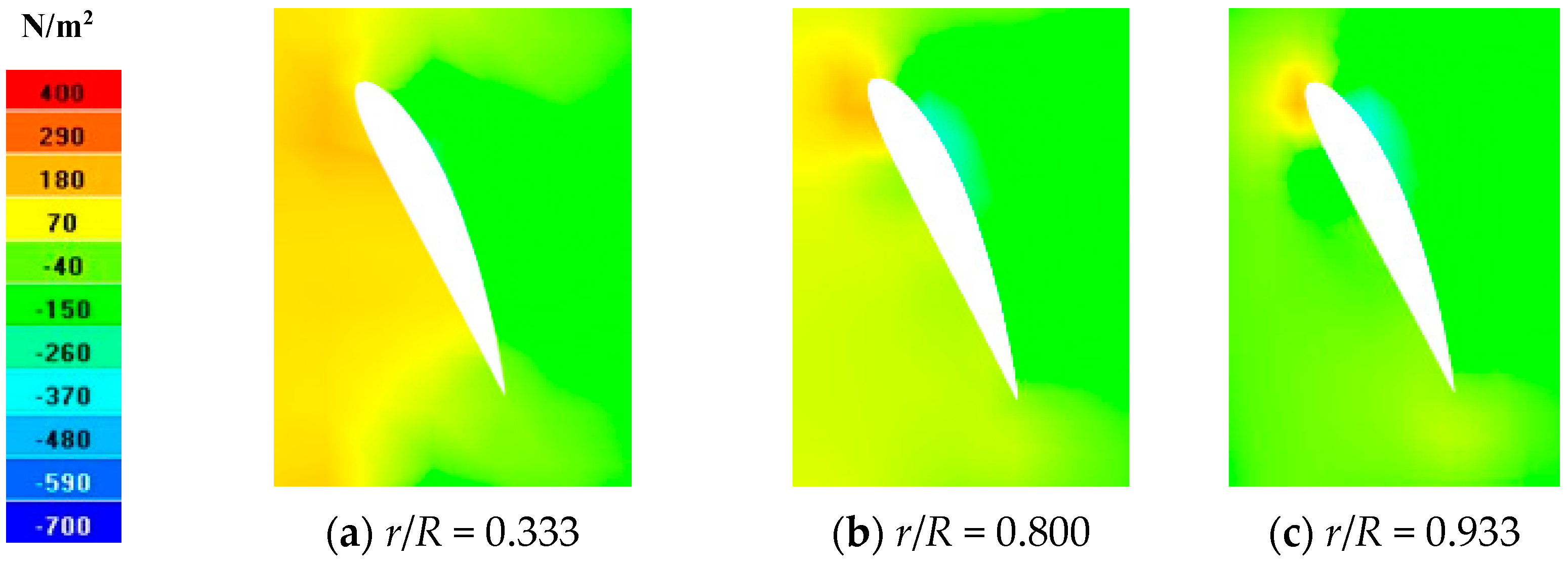 Sustainability 16 04692 g020