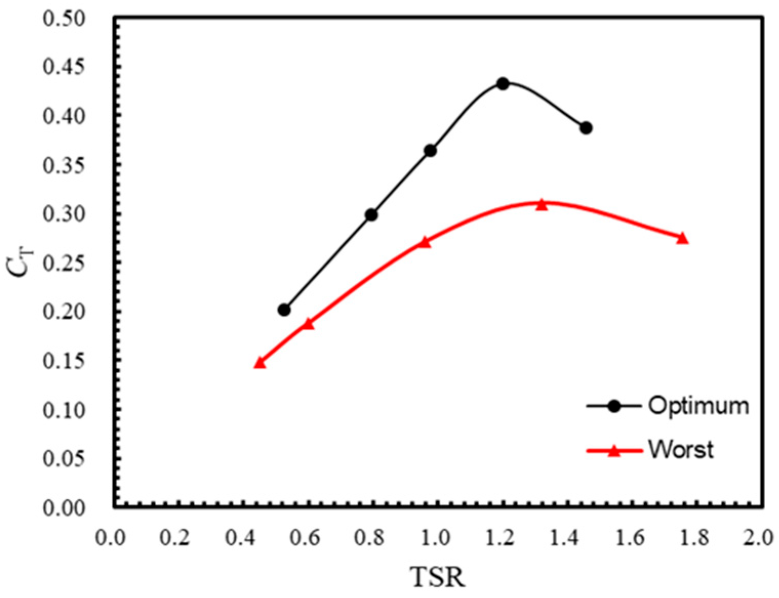 Sustainability 16 04692 g021