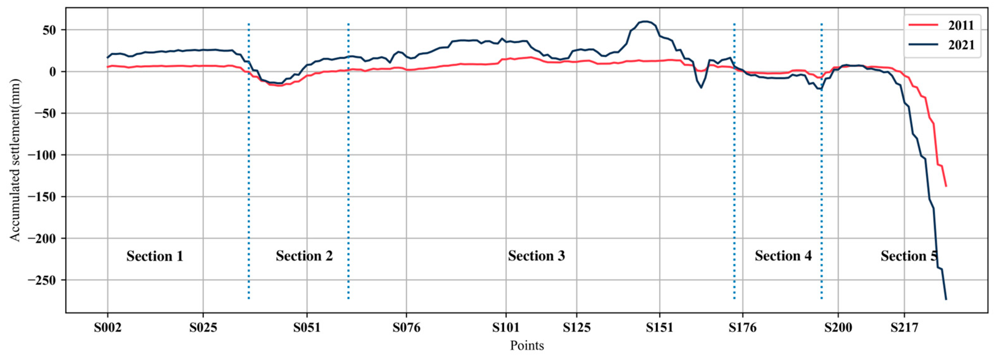 Sustainability 16 04693 g002