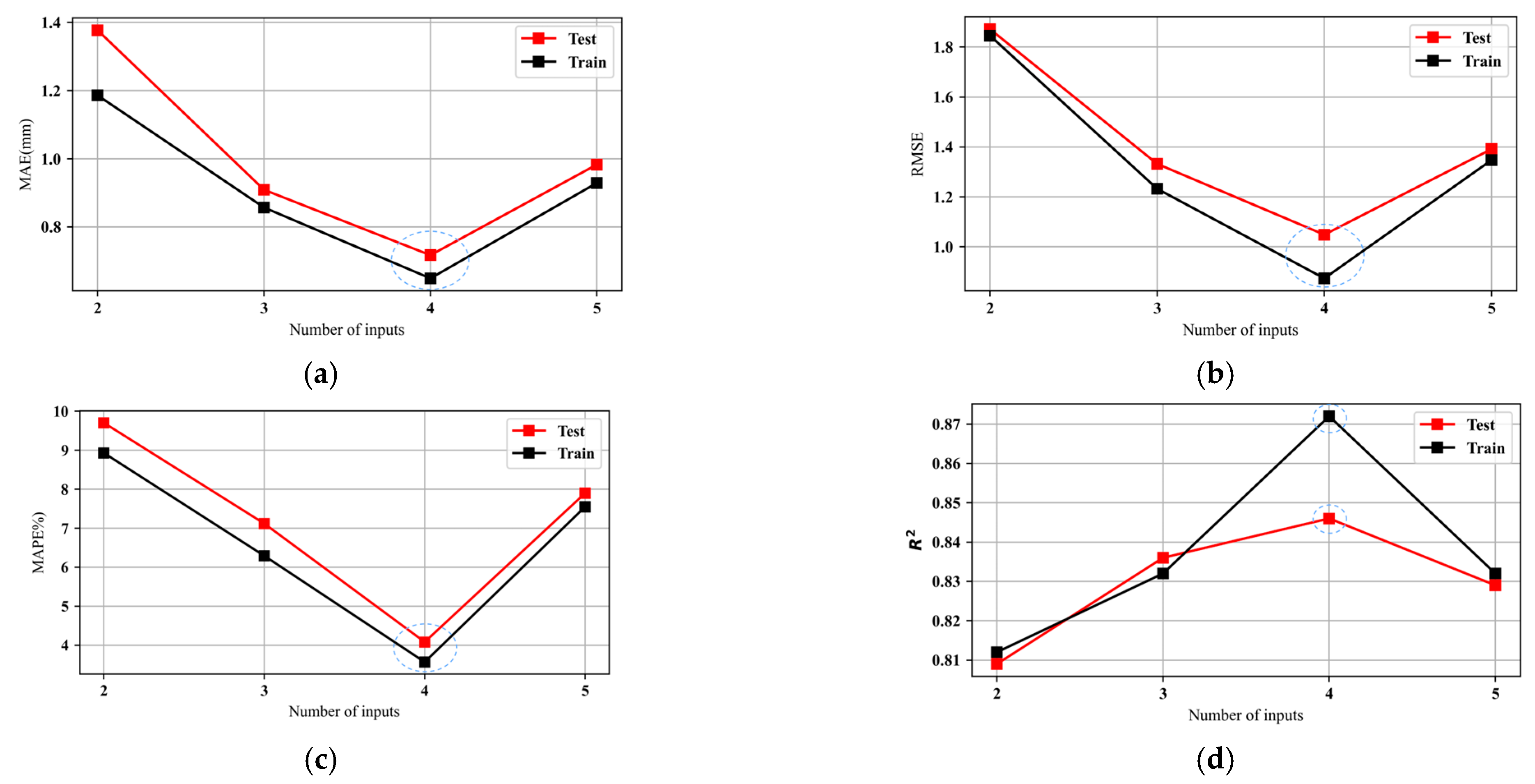Sustainability 16 04693 g011