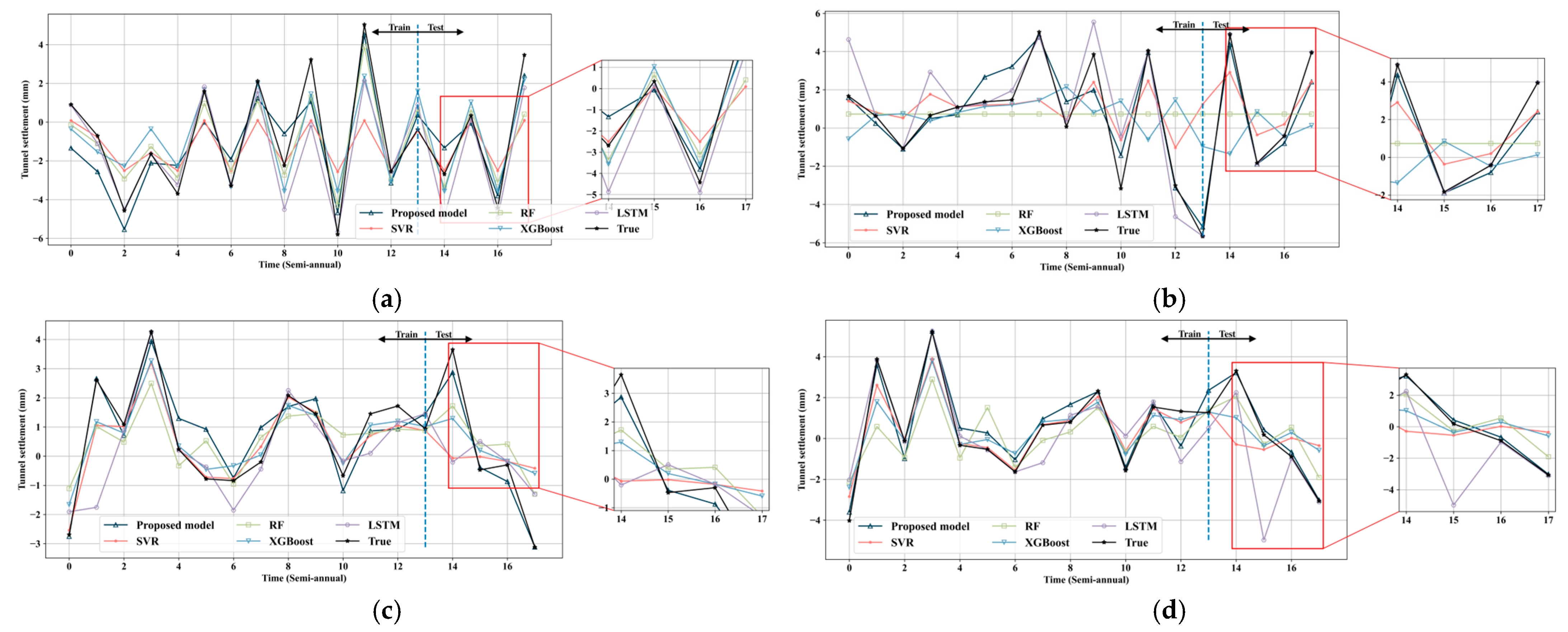Sustainability 16 04693 g012
