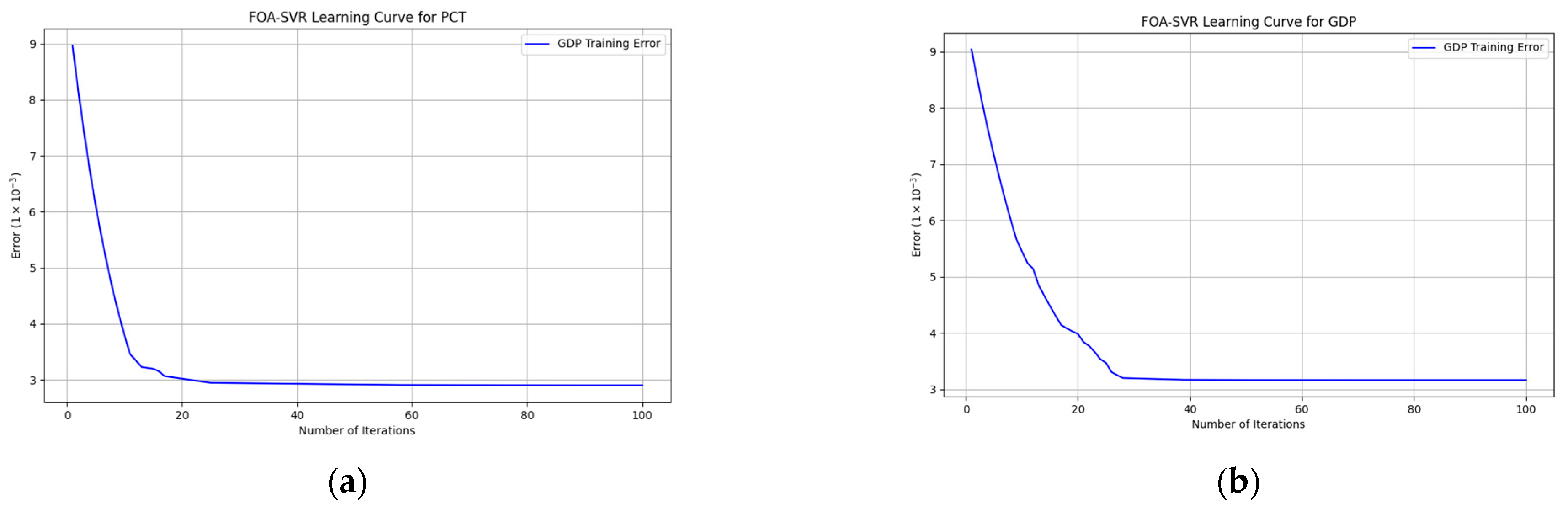 Sustainability 16 04694 g001