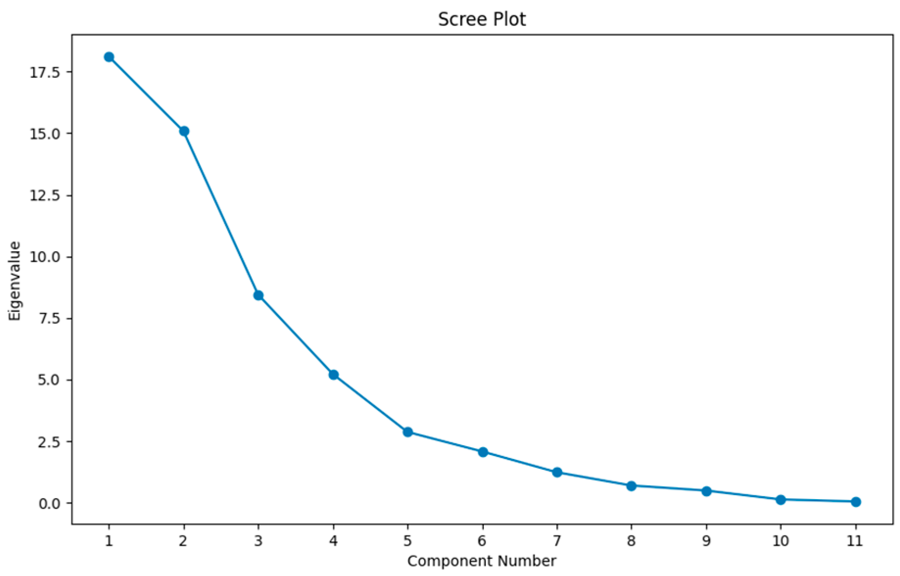 Sustainability 16 04694 g005