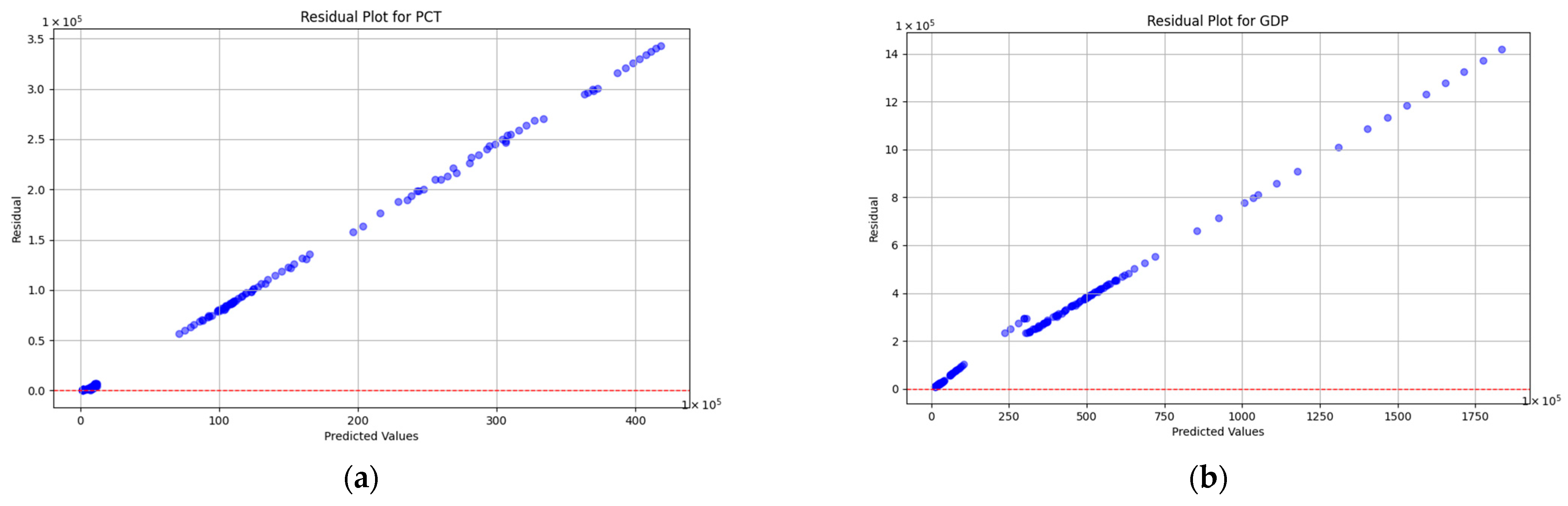 Sustainability 16 04694 g006