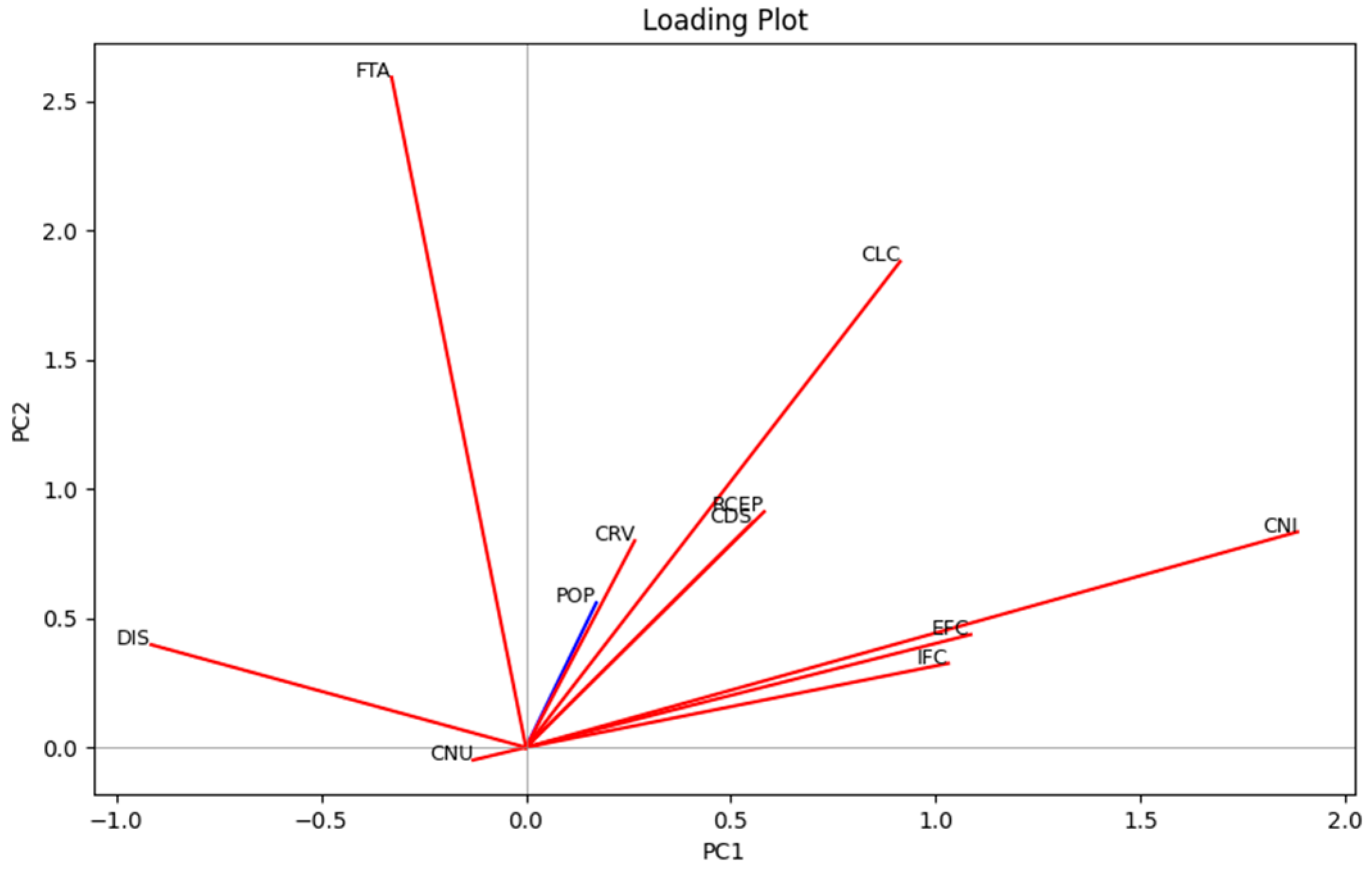 Sustainability 16 04694 g007