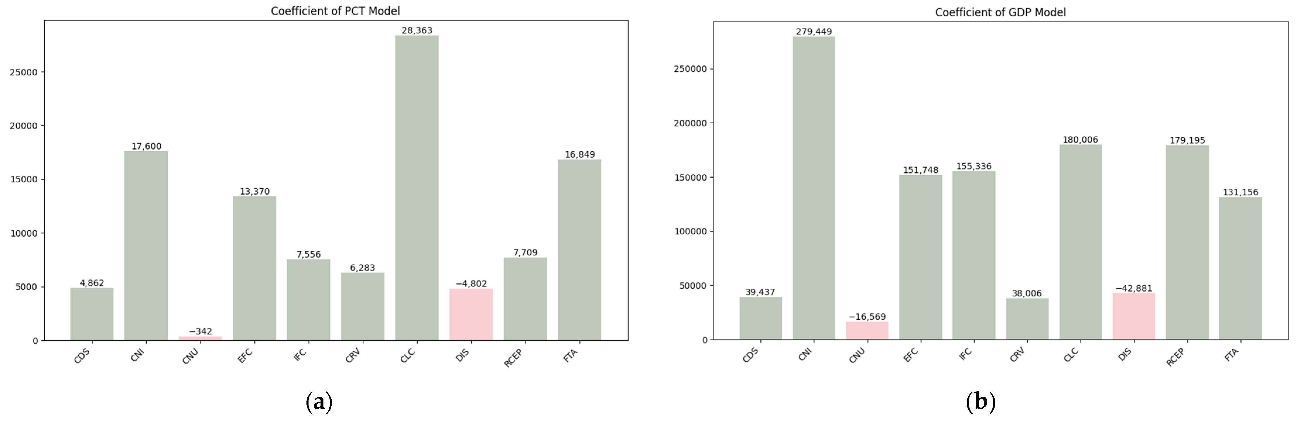 Sustainability 16 04694 g008