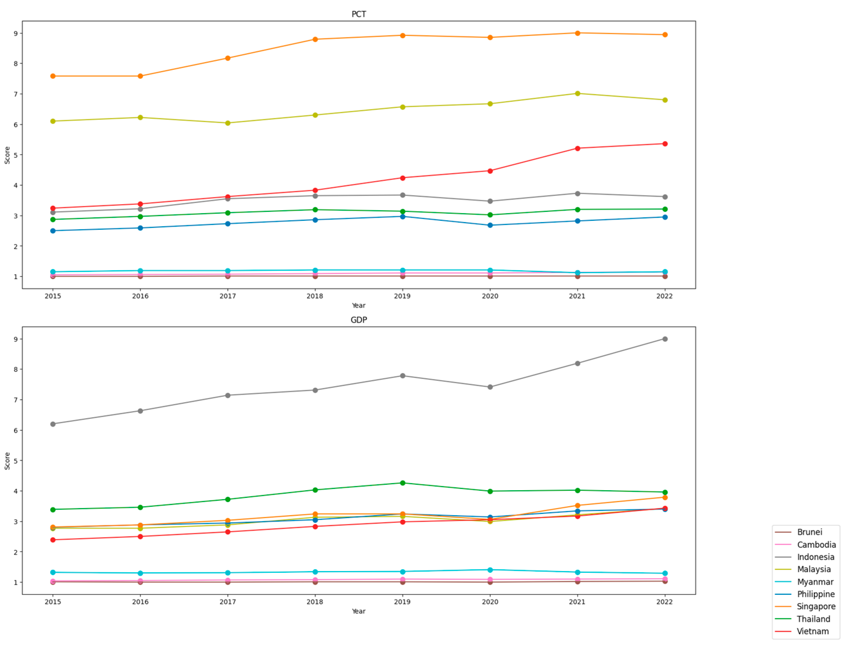Sustainability 16 04694 g010