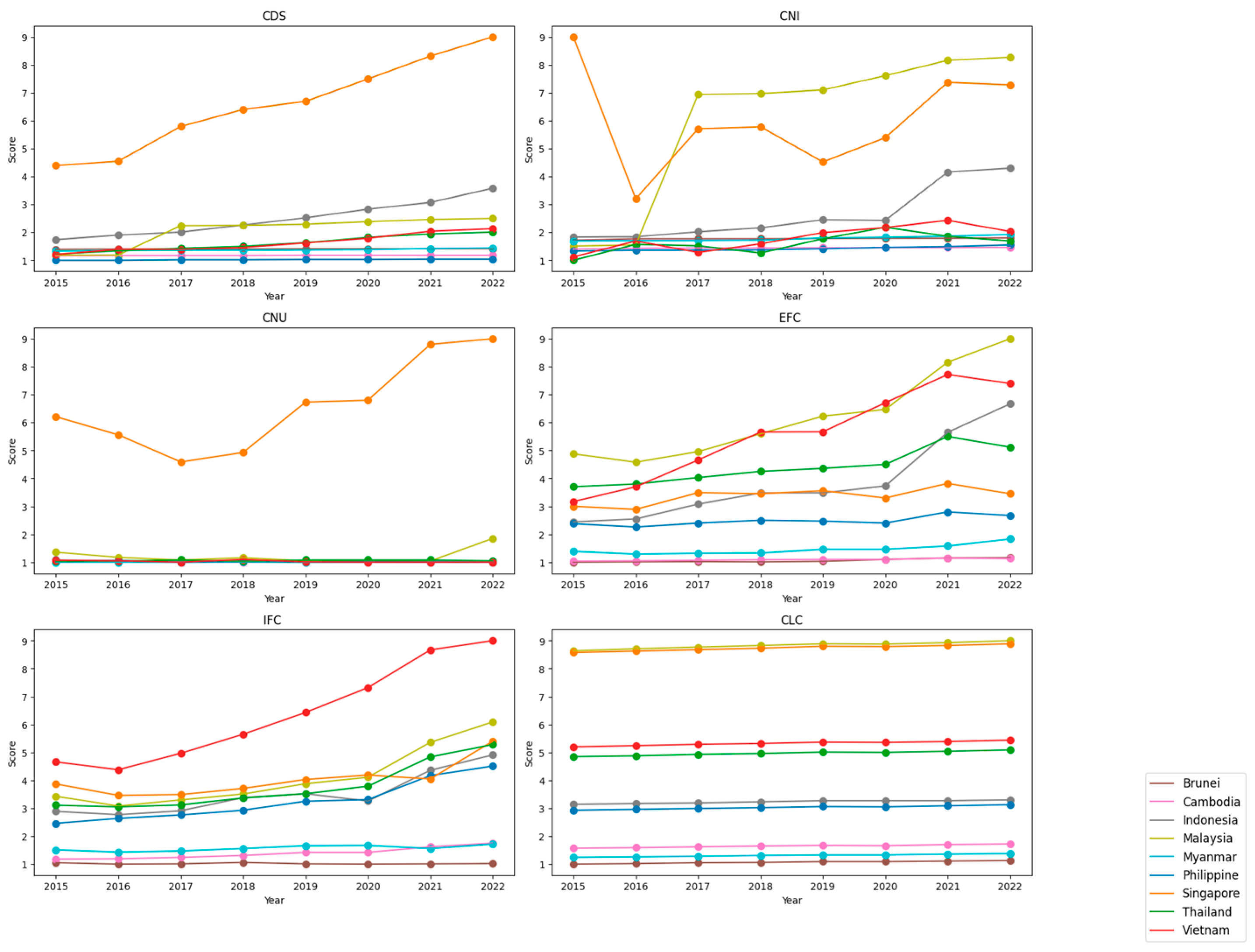 Sustainability 16 04694 g011