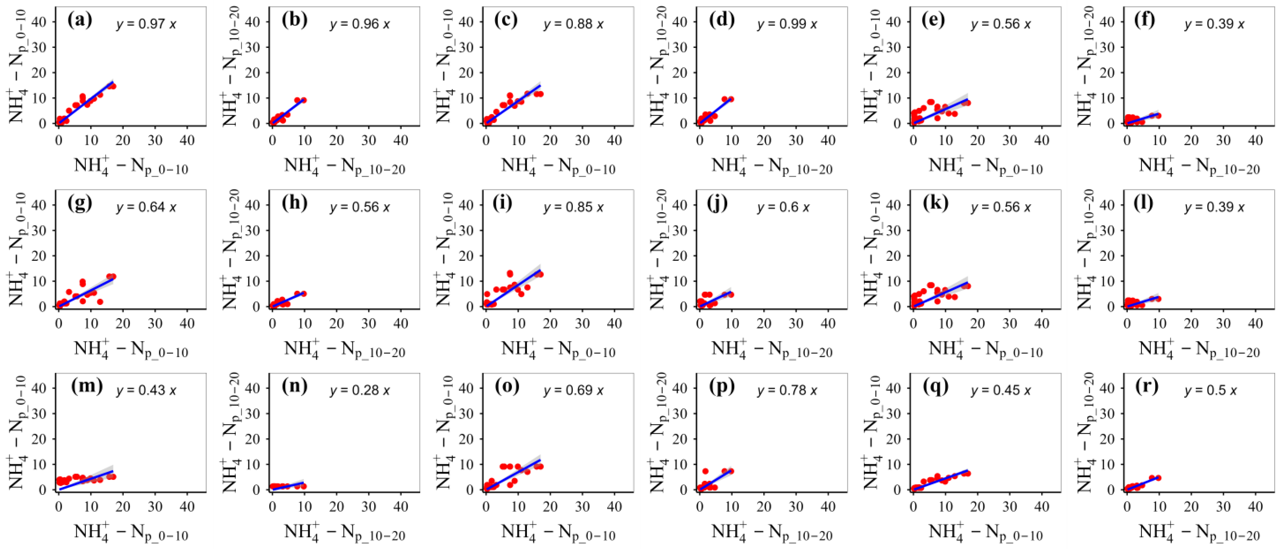 Sustainability 16 04695 g001