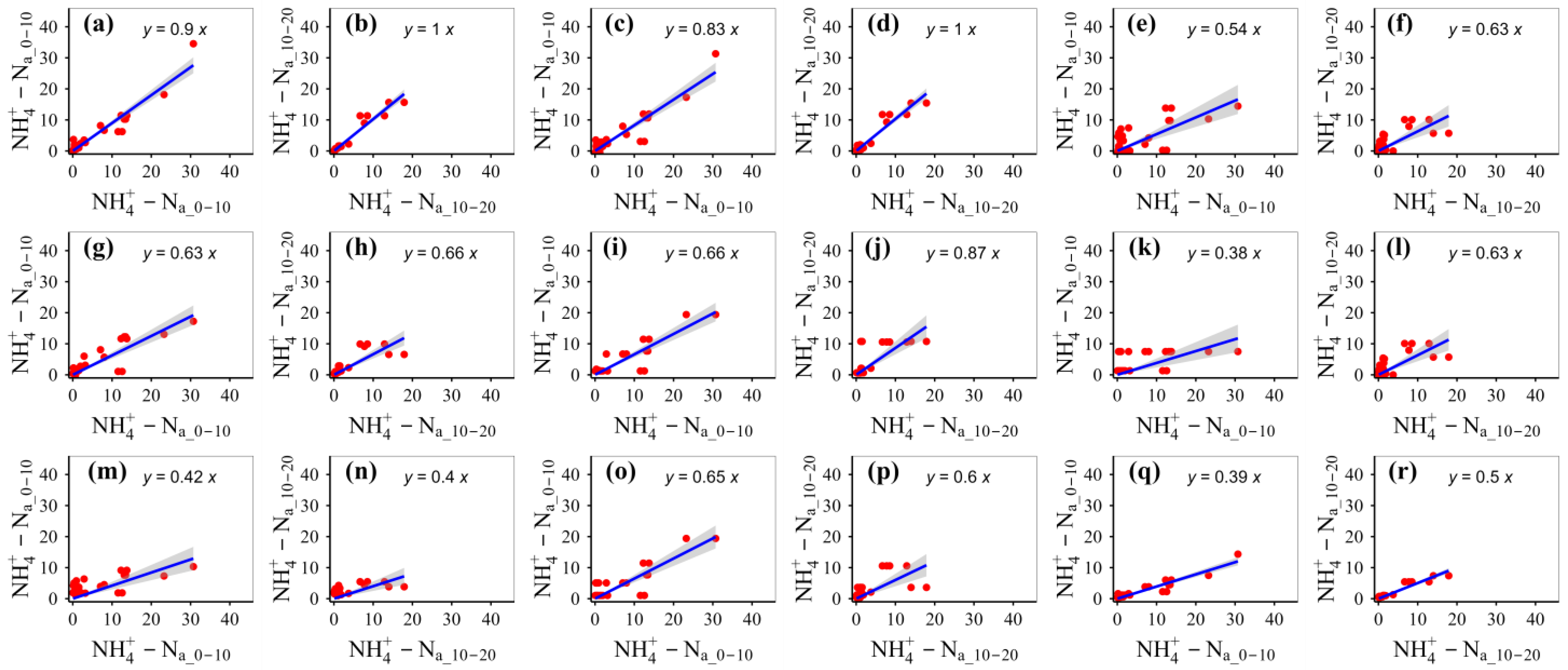 Sustainability 16 04695 g002