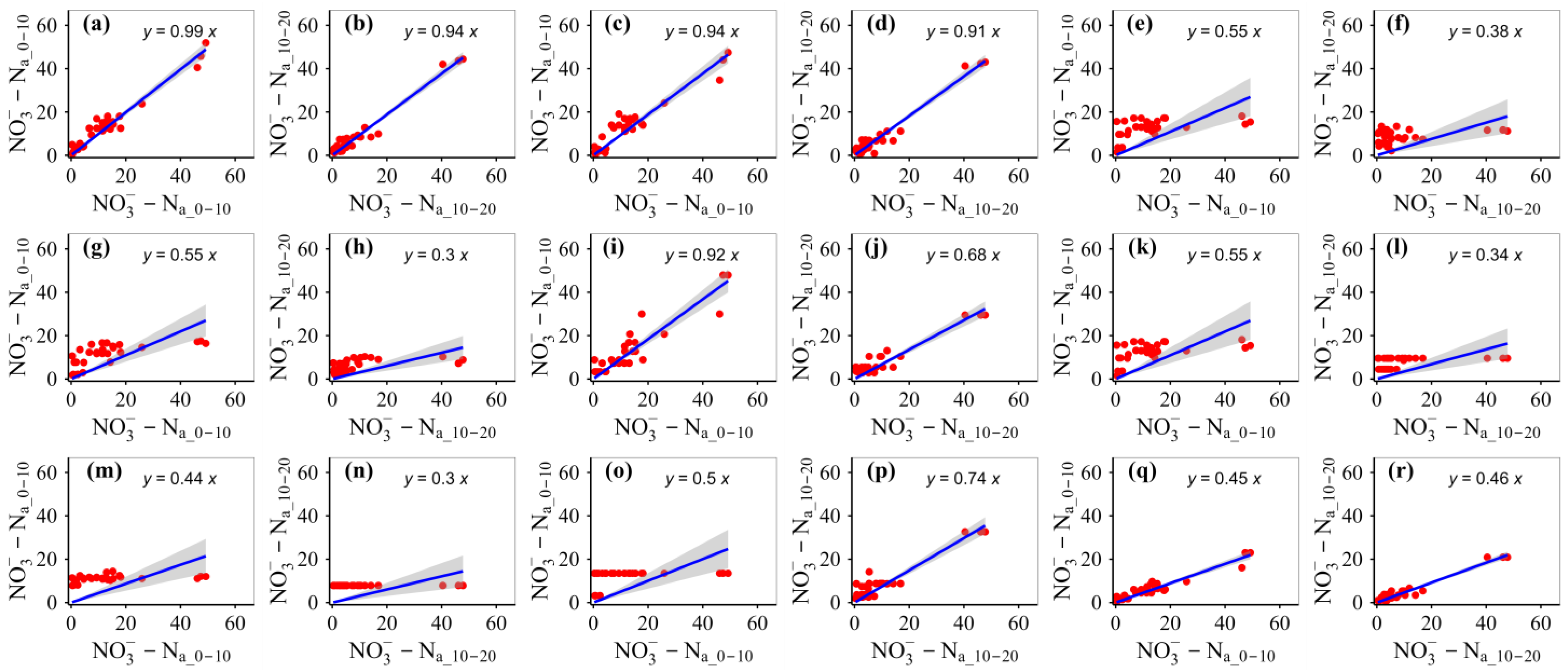 Sustainability 16 04695 g004