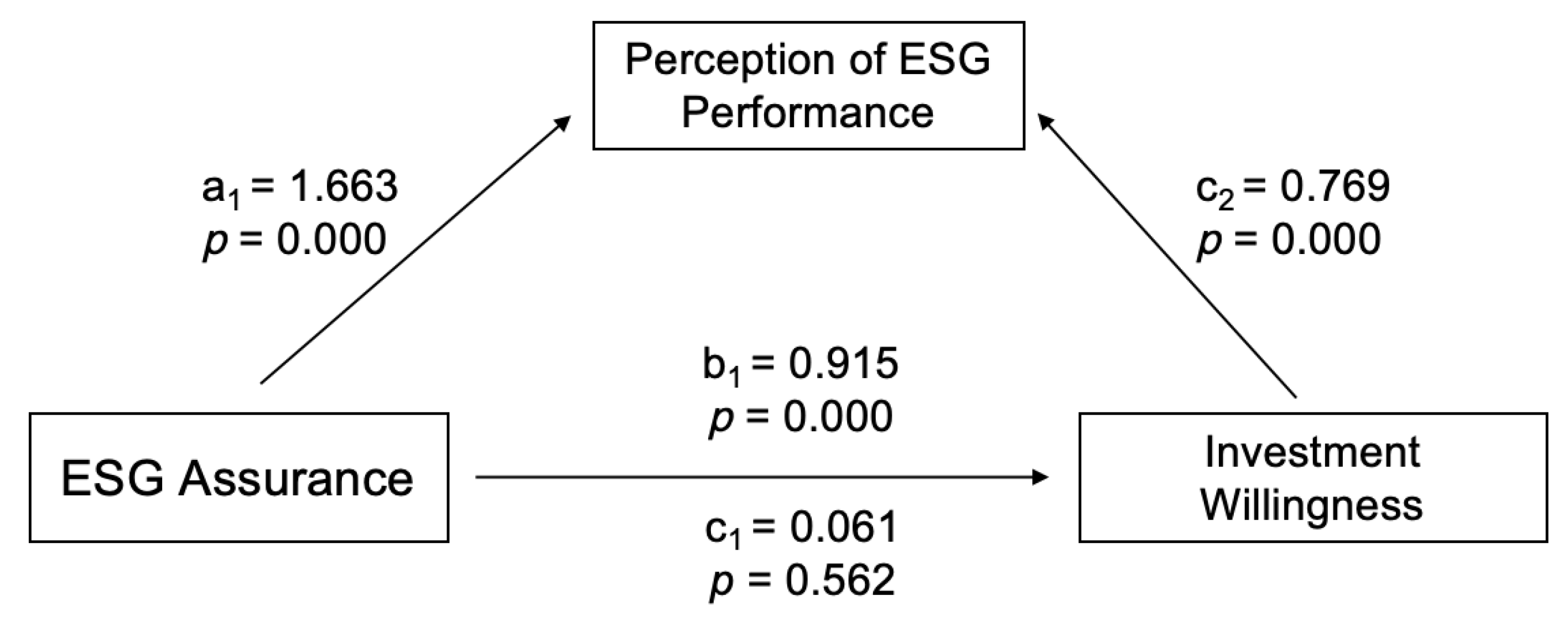 Sustainability 16 04699 g002