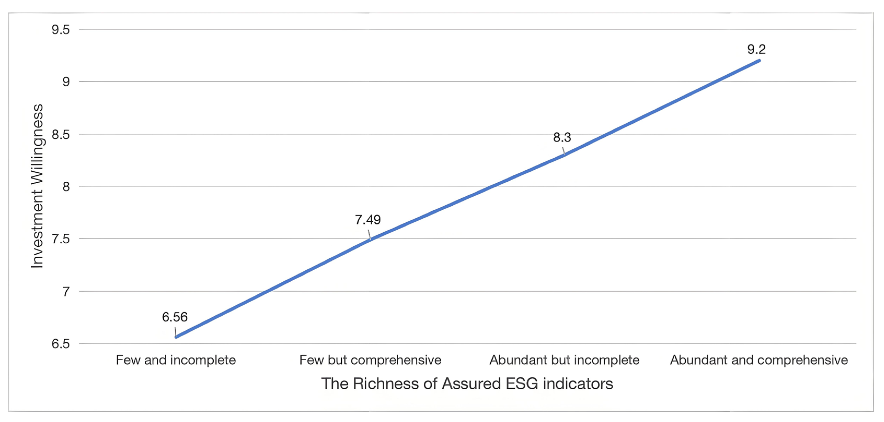Sustainability 16 04699 g003