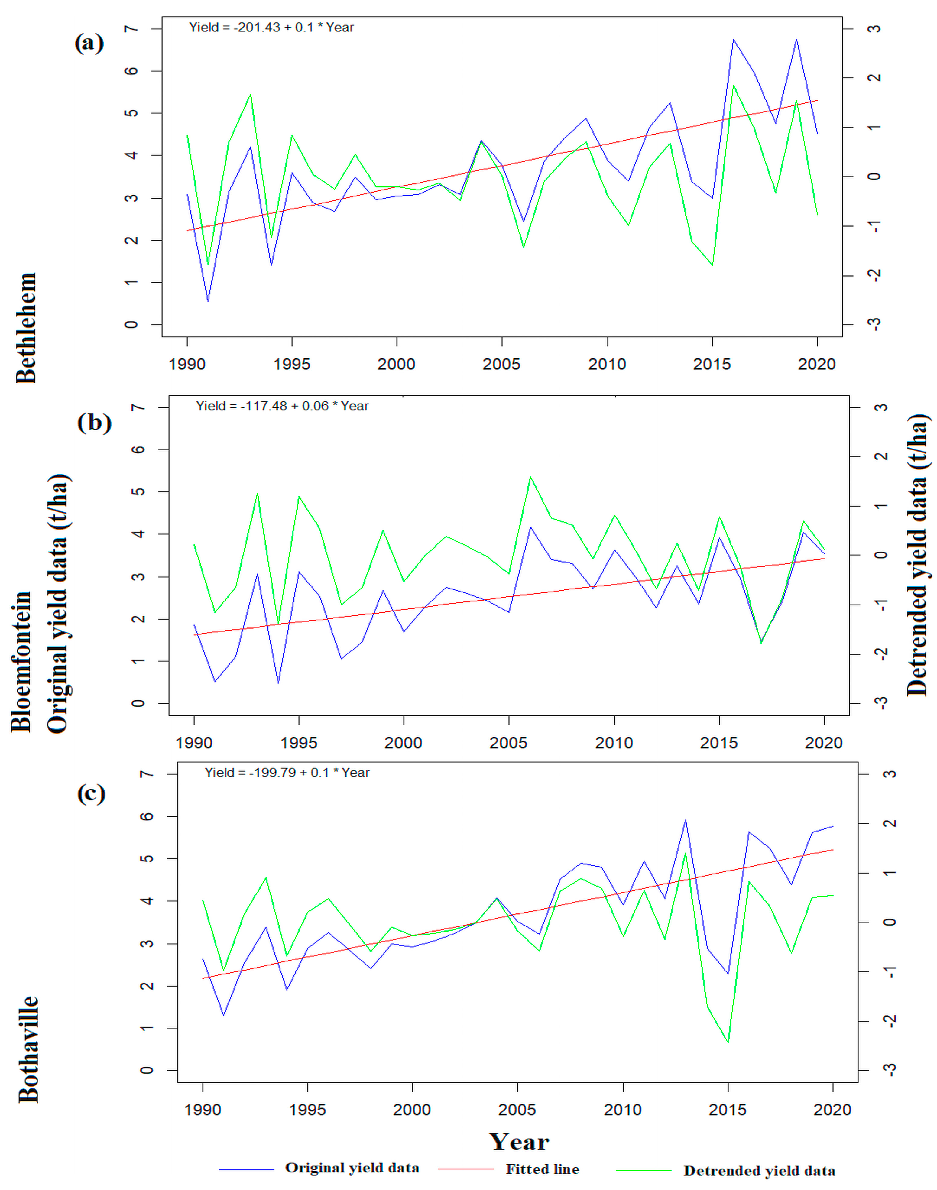 Sustainability 16 04703 g002