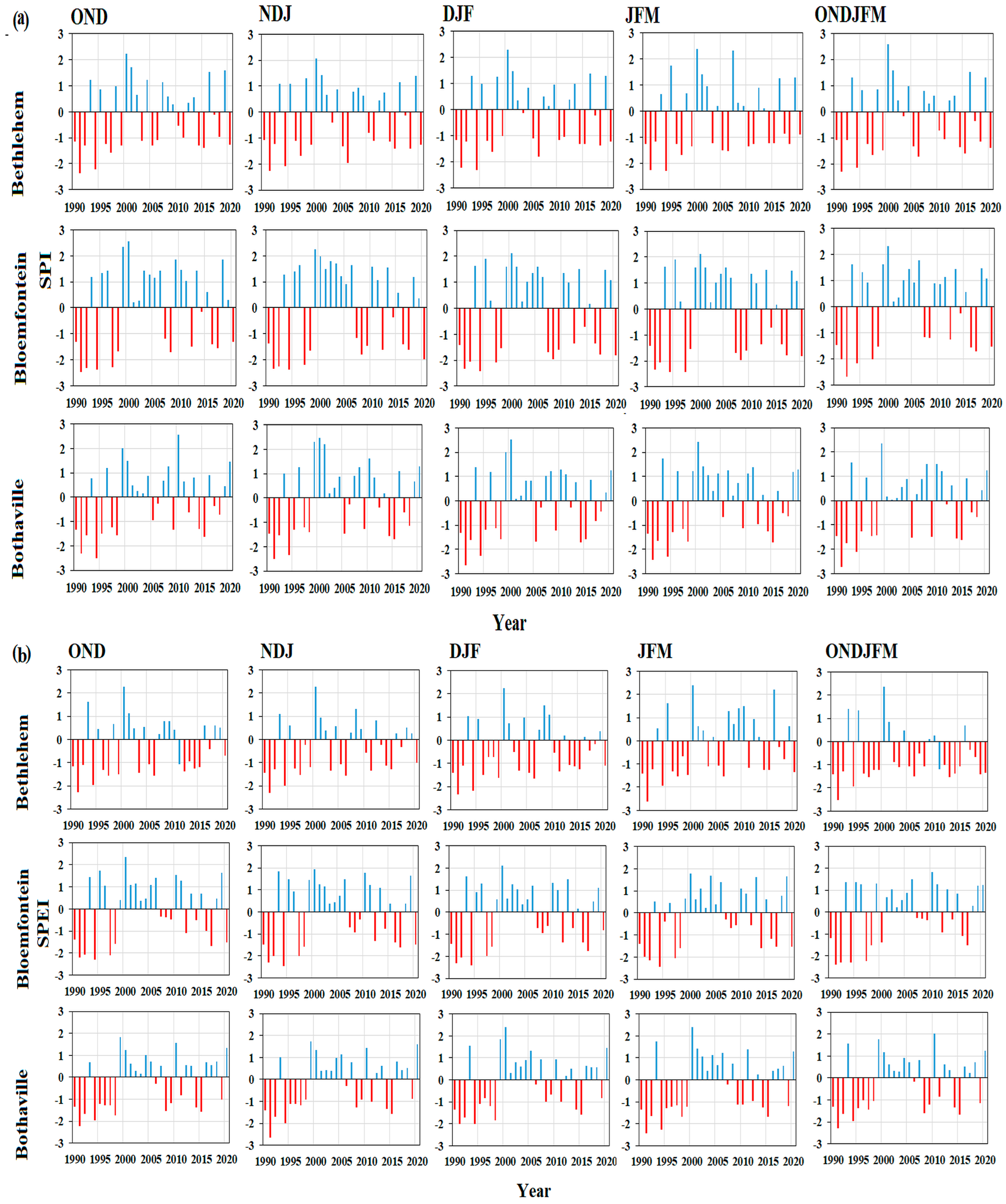 Sustainability 16 04703 g004