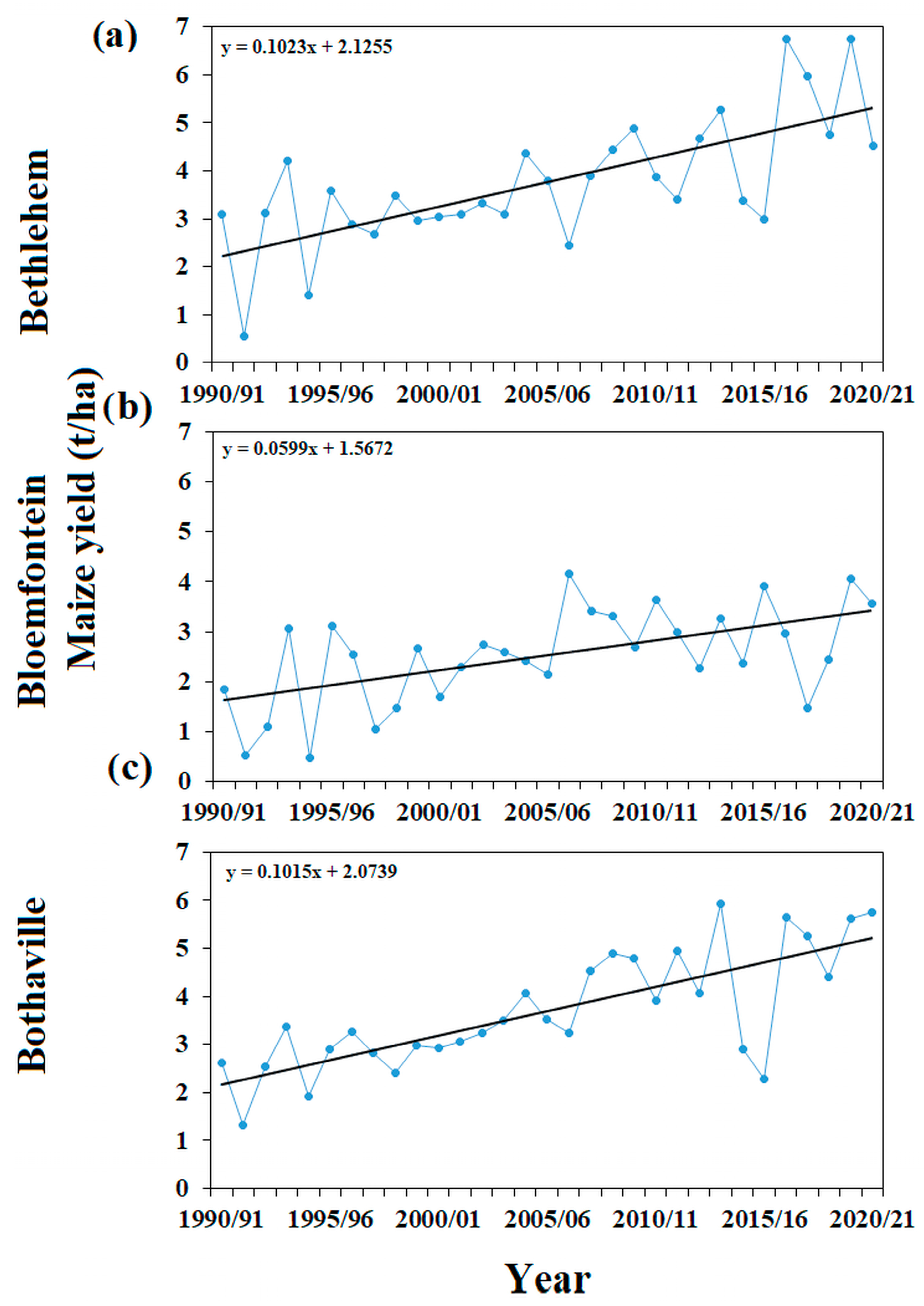 Sustainability 16 04703 g005