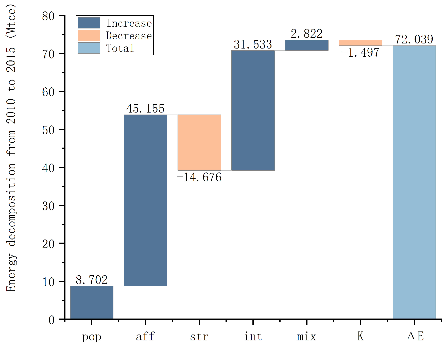 Sustainability 16 04704 g009