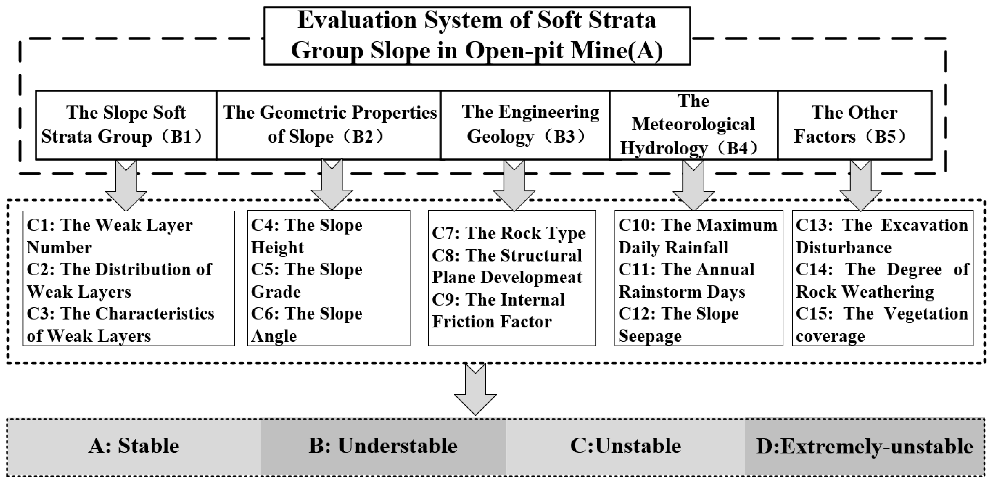 Sustainability 16 04706 g002
