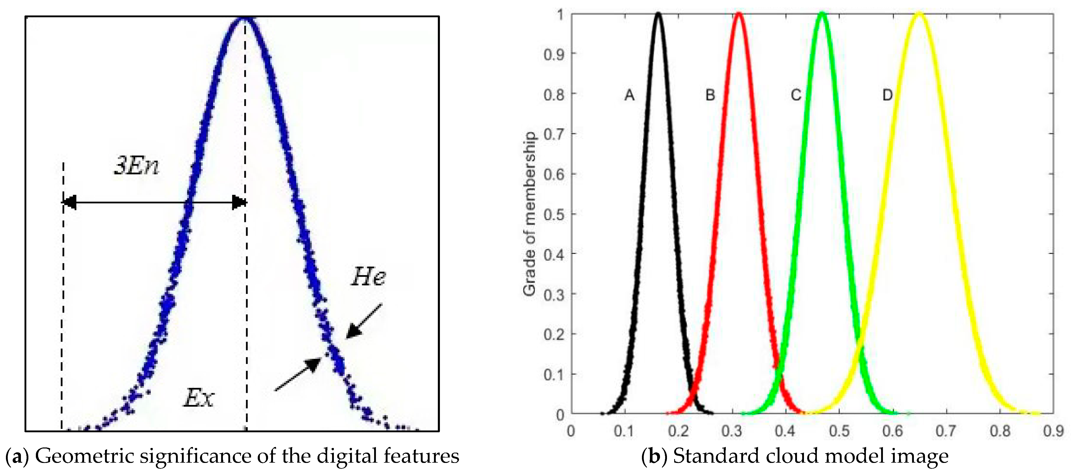 Sustainability 16 04706 g005