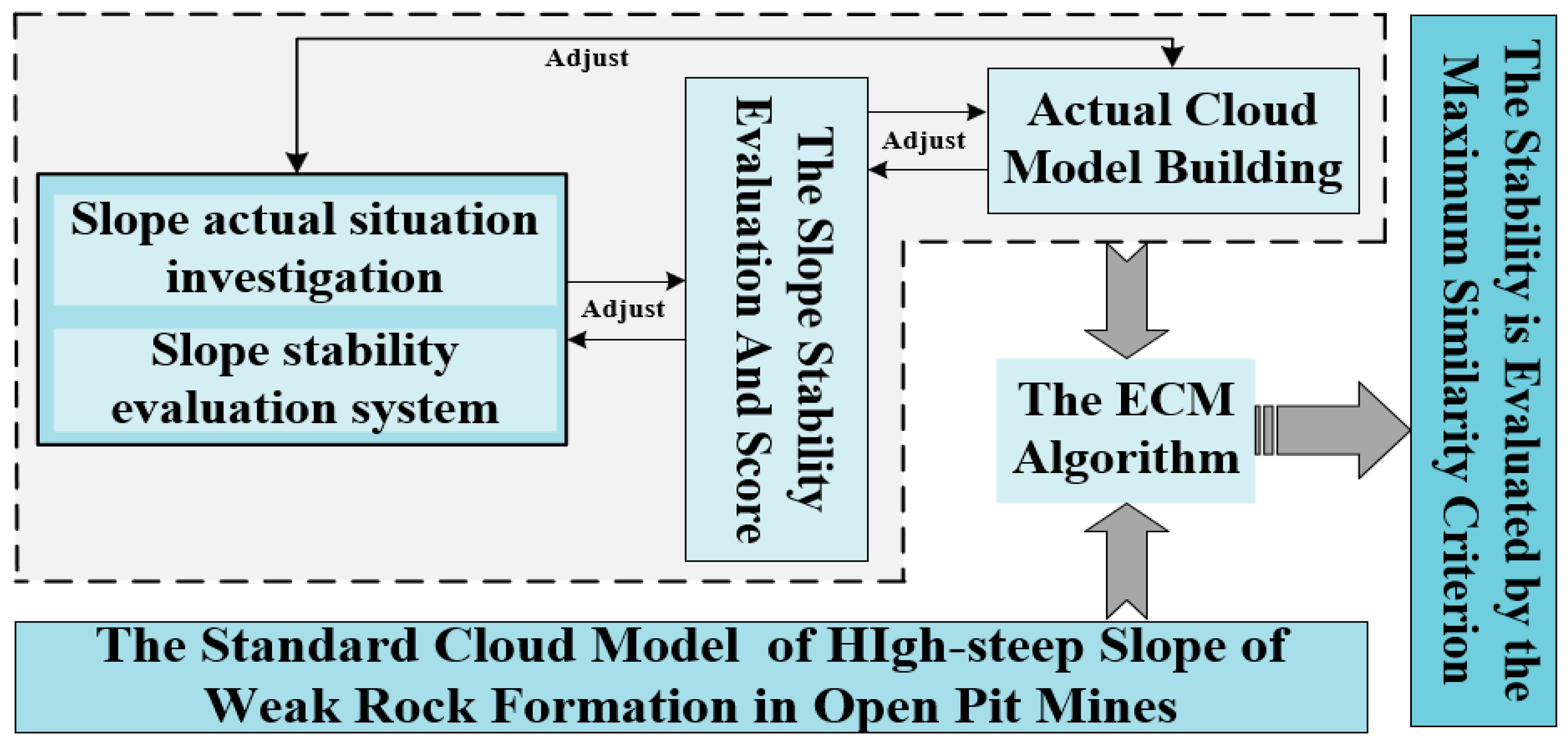Sustainability 16 04706 g006