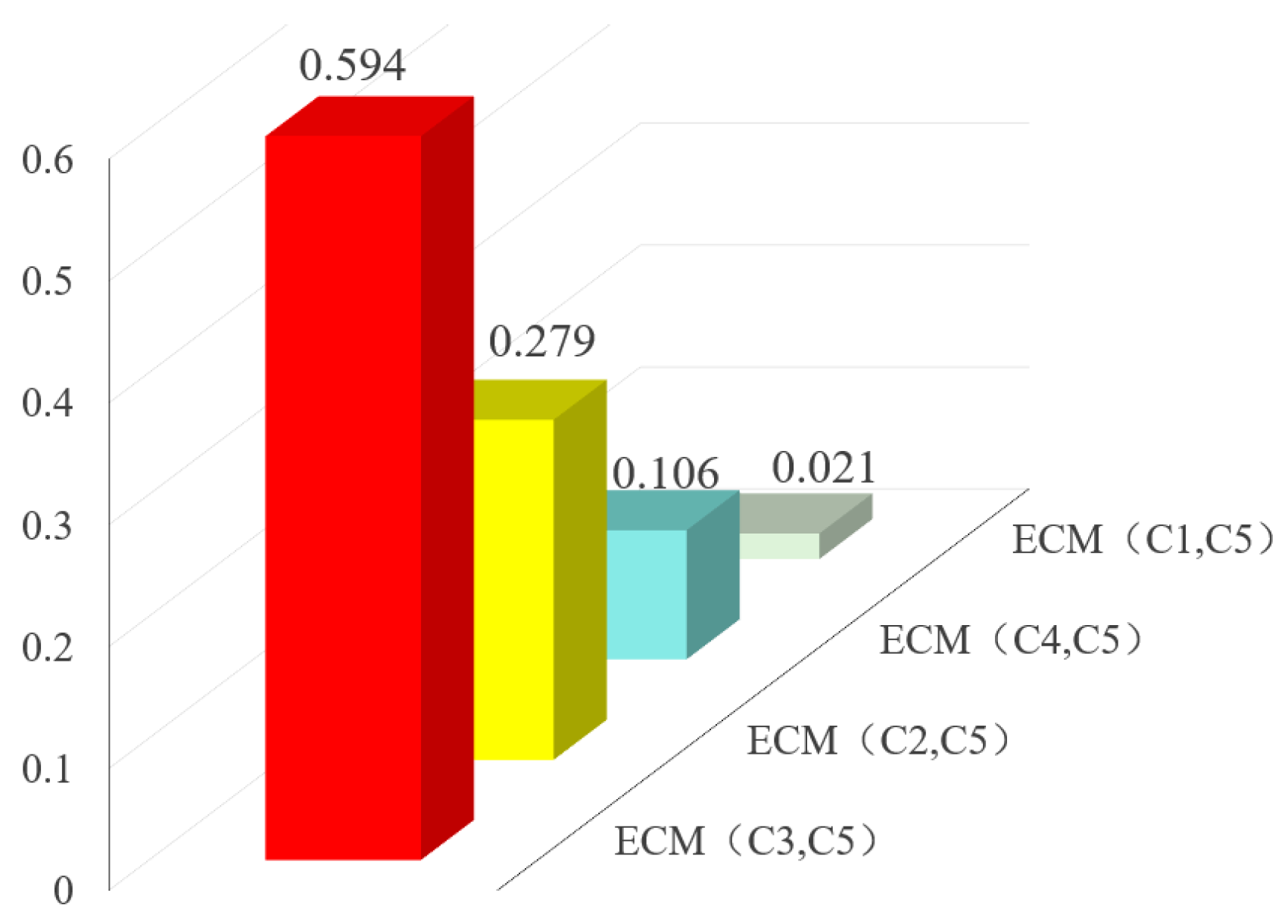 Sustainability 16 04706 g009
