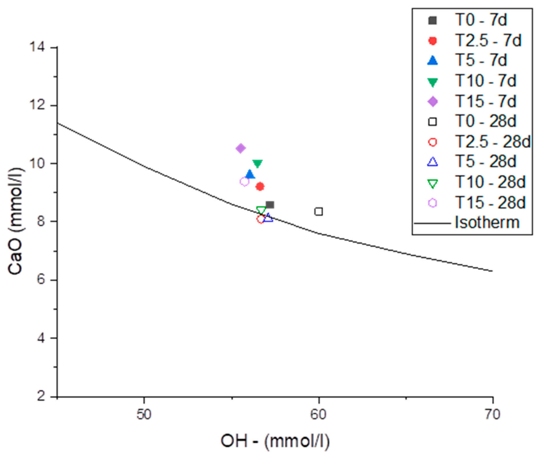 Sustainability 16 04707 g003 Sustainability 16 04707 g003